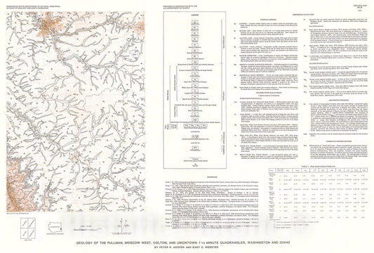 Map : Geology of the Pullman, Moscow West, Colton, and Uniontown seven l/2 minute quadrangles, Washington and Idaho, 1982 Cartography Wall Art :