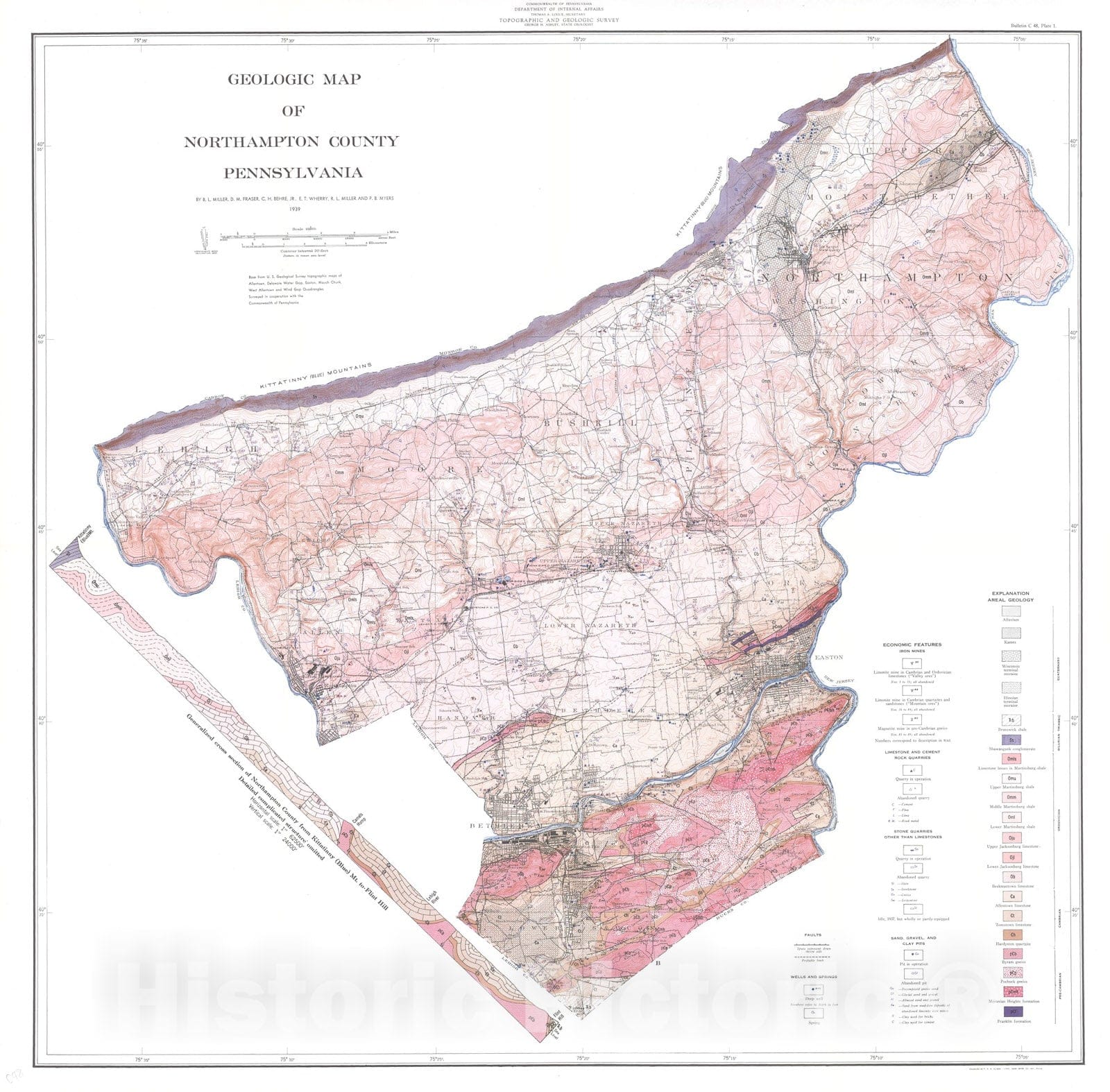 Map : Northampton County, Pennsylvania--Geology and geography, 1939 Cartography Wall Art :