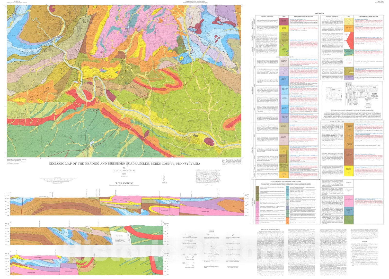 Map : Geology and mineral resources of the Reading and Birdsboro quadrangles, Berks County, Pennsylvania, 1983 Cartography Wall Art :