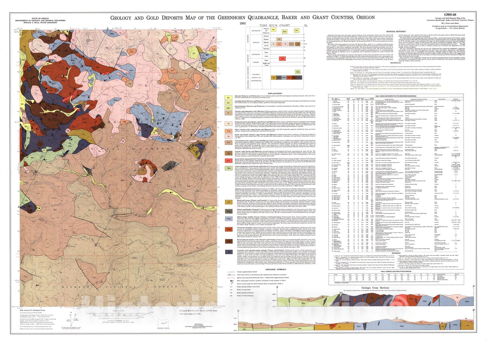 Map : Geology and gold deposits map of the Greenhorn quadrangle, Baker and Grant Counties, 1983 Cartography Wall Art :