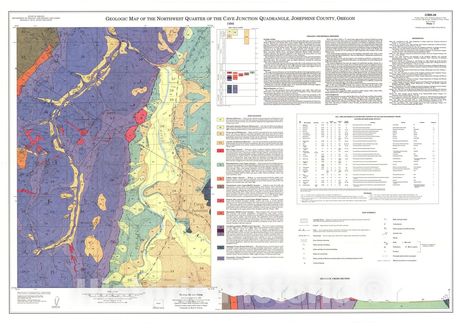 Map : Geologic map of the NW quarter of the Cave Junction [15'] quadrangle, Josephine County, 1986 Cartography Wall Art :