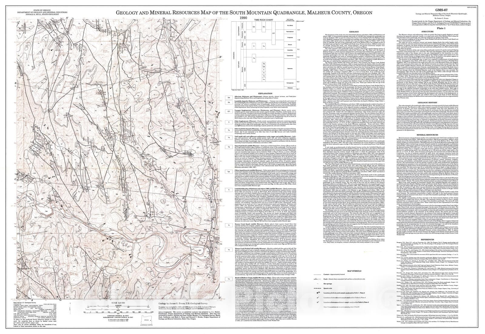 Map : Geology and mineral resources map of the South Mountain quadrangle, Malheur County, Oregon, 1990 Cartography Wall Art :