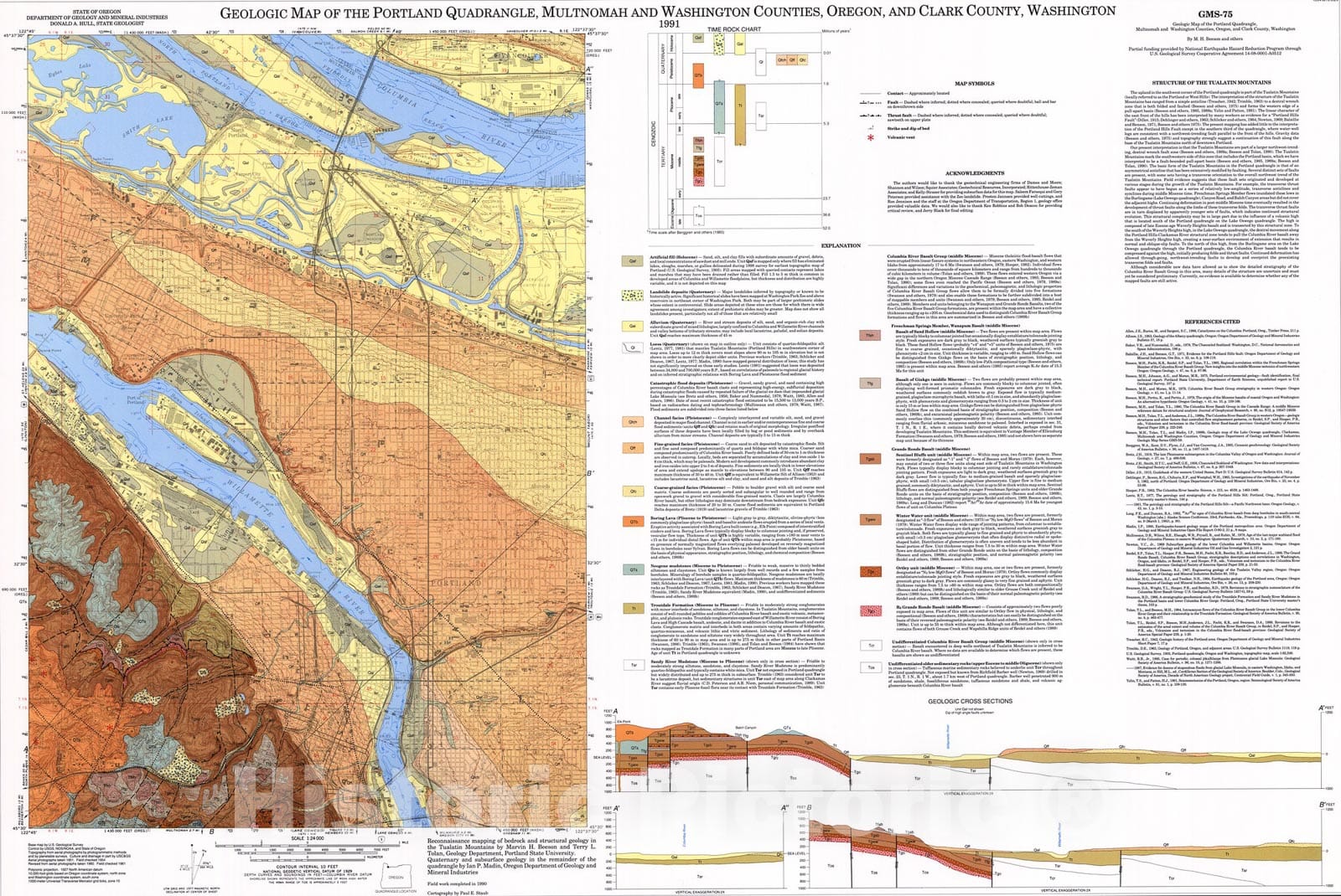 Map : Geologic map of the Portland quadrangle, Multnomah and Washington counties, Oregon, and Clark County, Washington, 1991 Cartography Wall Art :