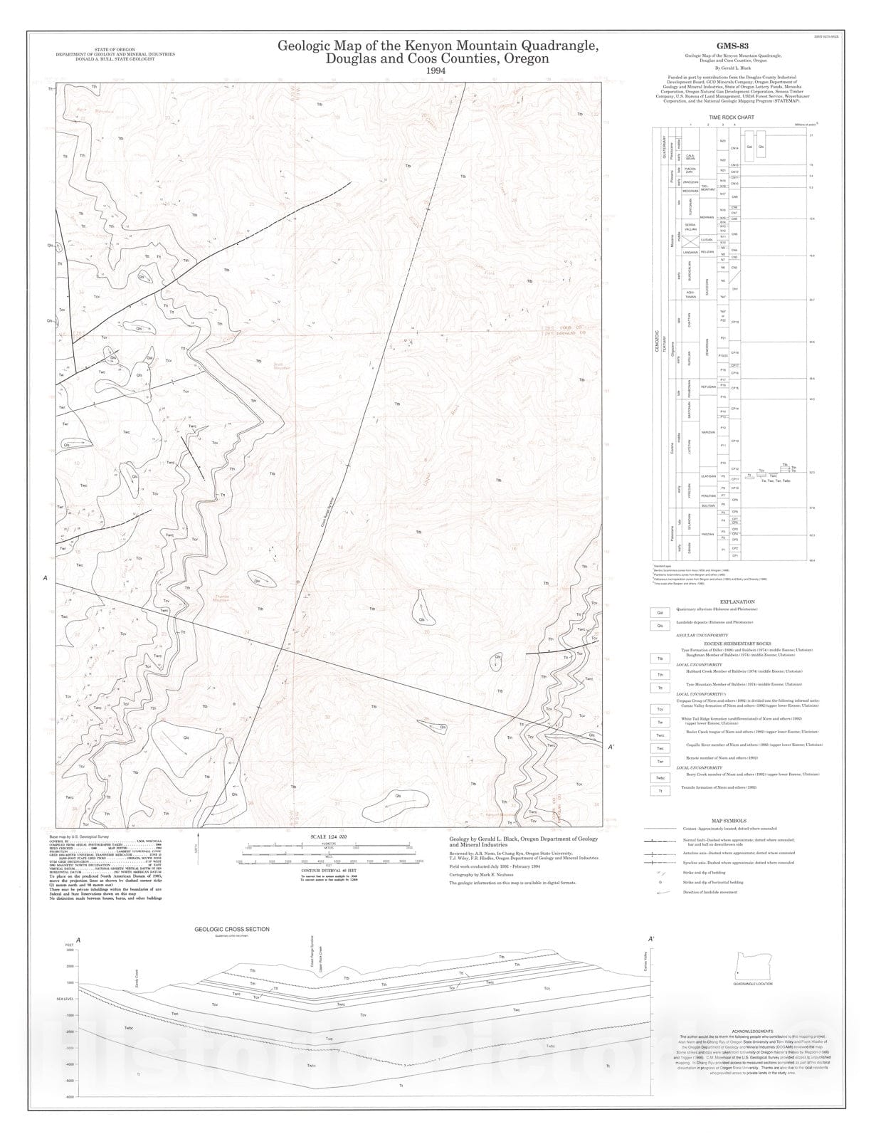 Map : Geologic map of the Kenyon Mountain quadrangle, Douglas and Coos Counties, 1994 Cartography Wall Art :