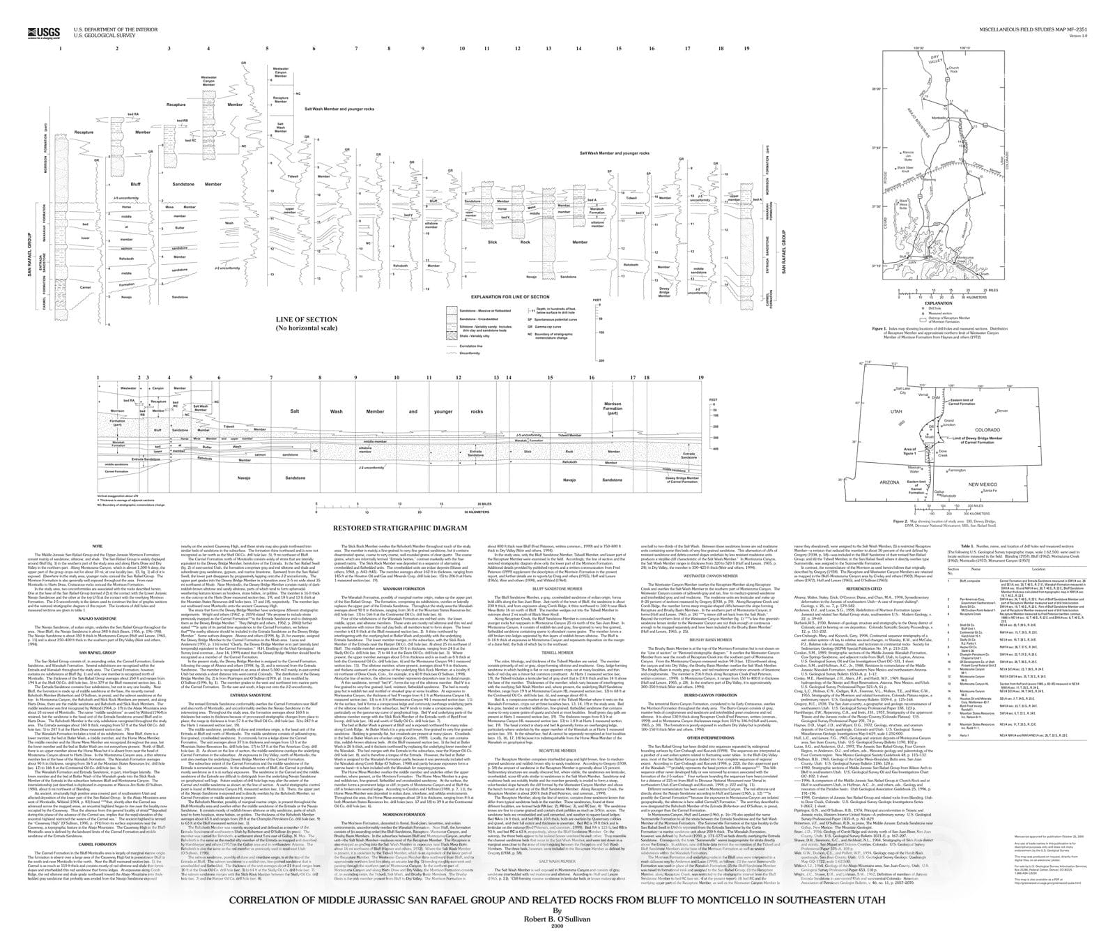 Map : Correlation of Middle Jurassic San Rafael Group and related rocks from Bluff to Monticello in southeastern Utah, 2000 Cartography Wall Art :