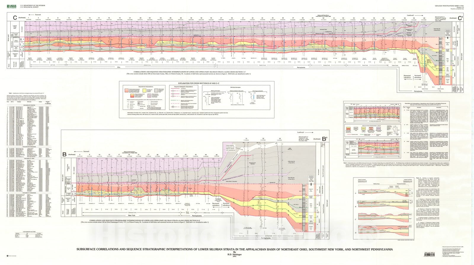 Map : Subsurface correlations and sequence stratigraphic interpretations of Lower Silurian strata in the Appalachian basin of northeast, 2001 Cartography Wall Art :