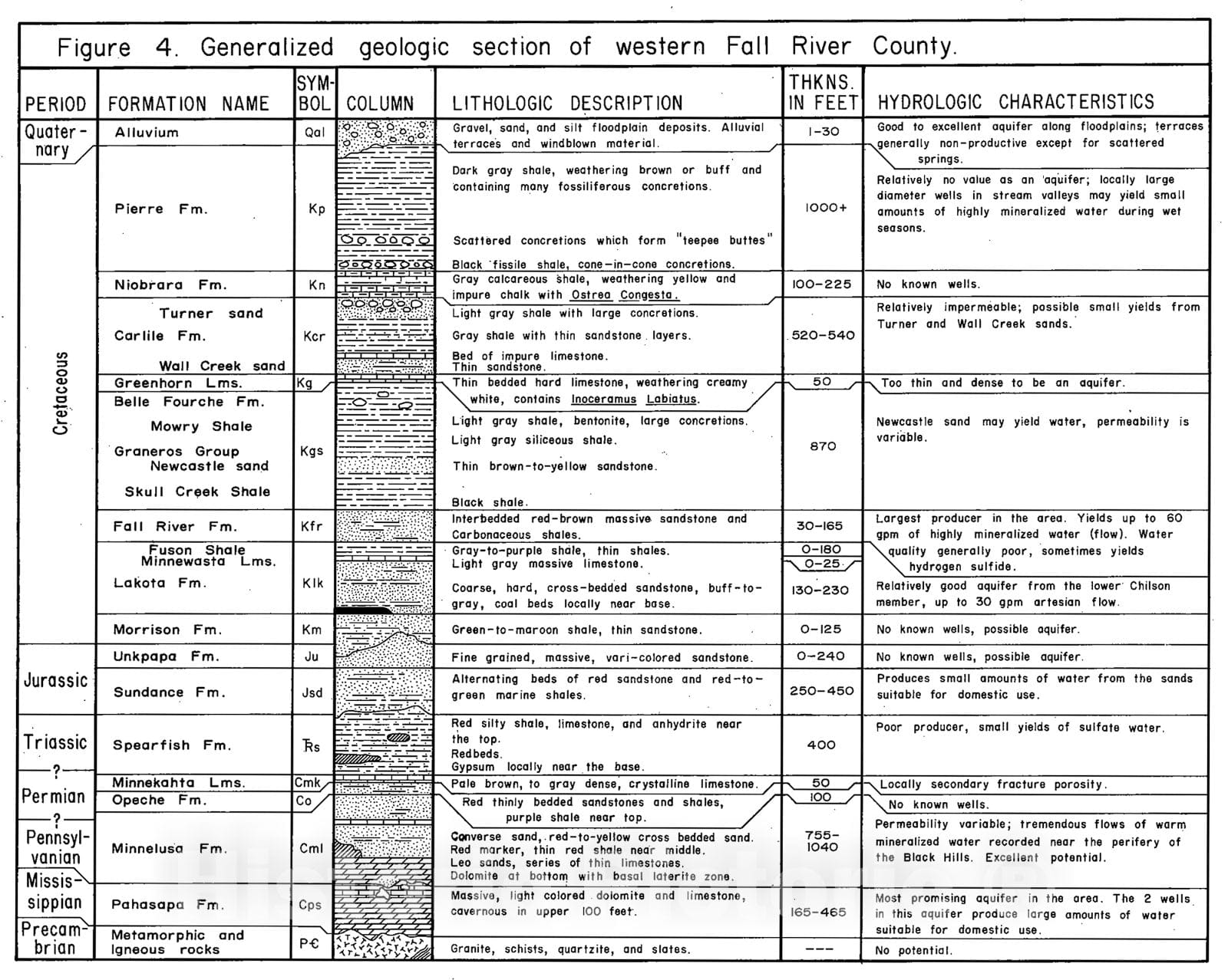 Map : Ground-water resources of the western half of Fall River County, South Dakota, 1973 Cartography Wall Art :