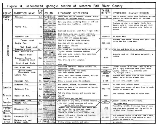 Map : Ground-water resources of the western half of Fall River County, South Dakota, 1973 Cartography Wall Art :