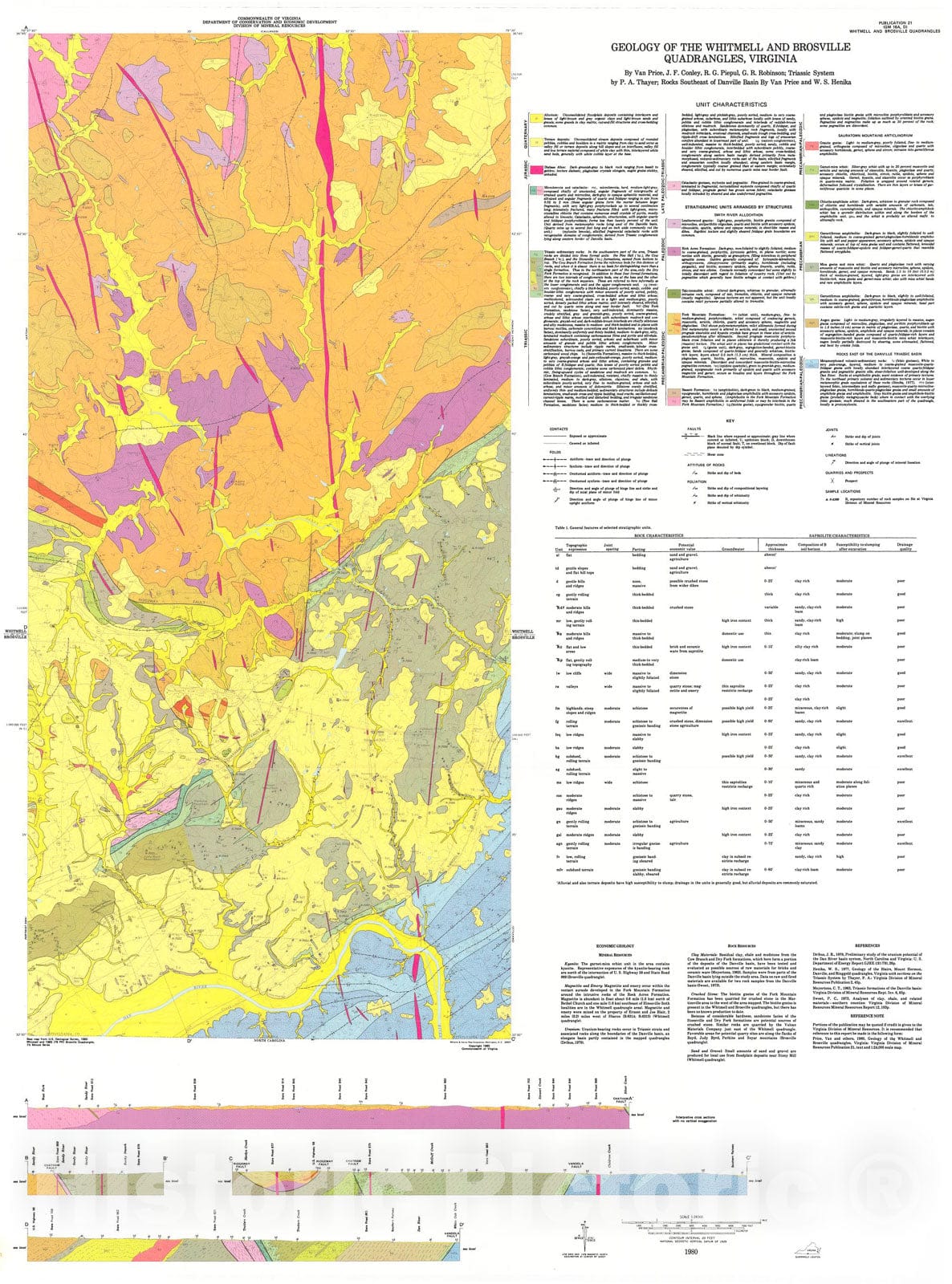 Map : Geology of the Whitmell and Brosville quadrangles, Virginia, 1980 Cartography Wall Art :
