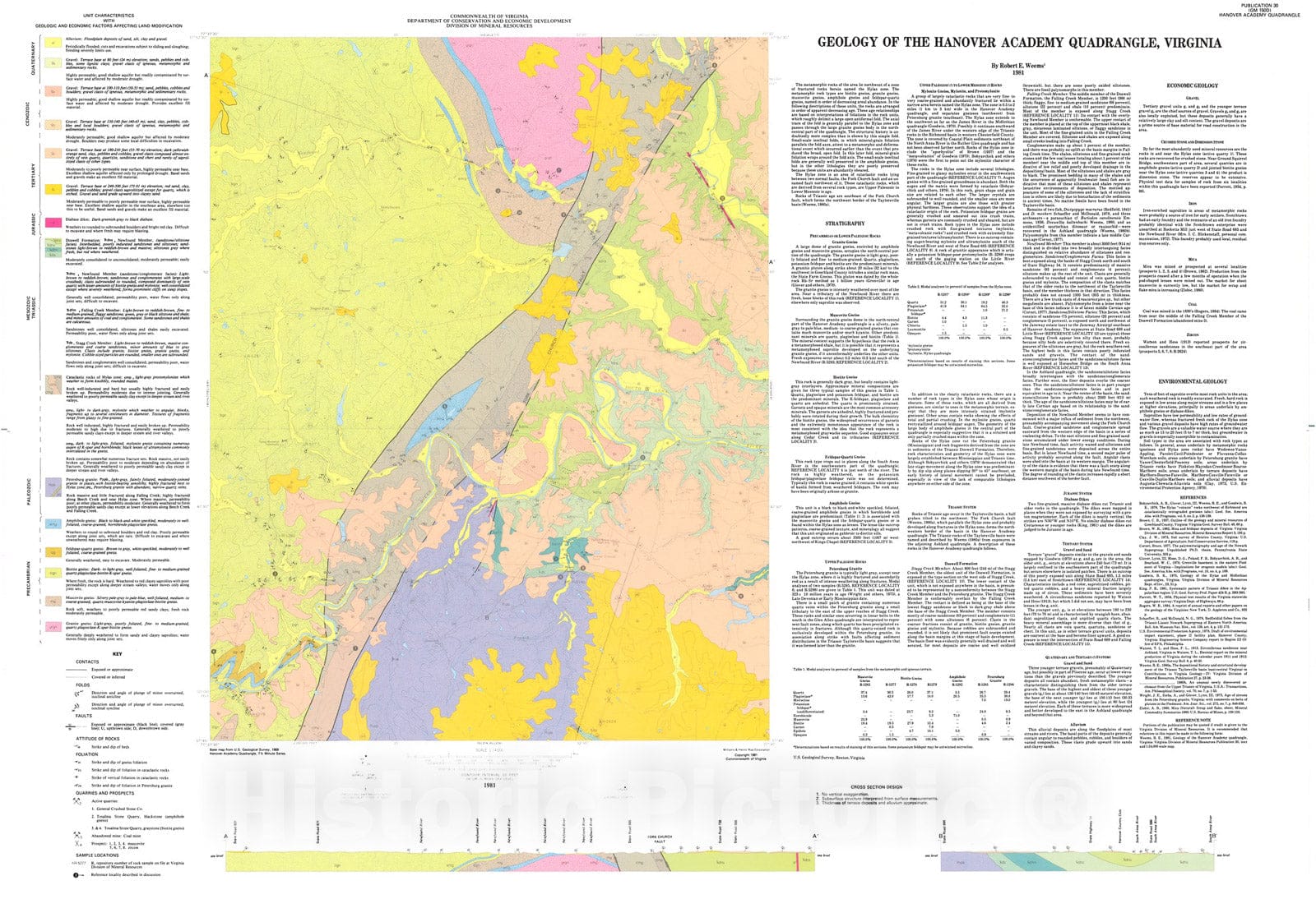 Map : Geology of the Hanover Academy quadrangle, Virginia, 1981 Cartography Wall Art :