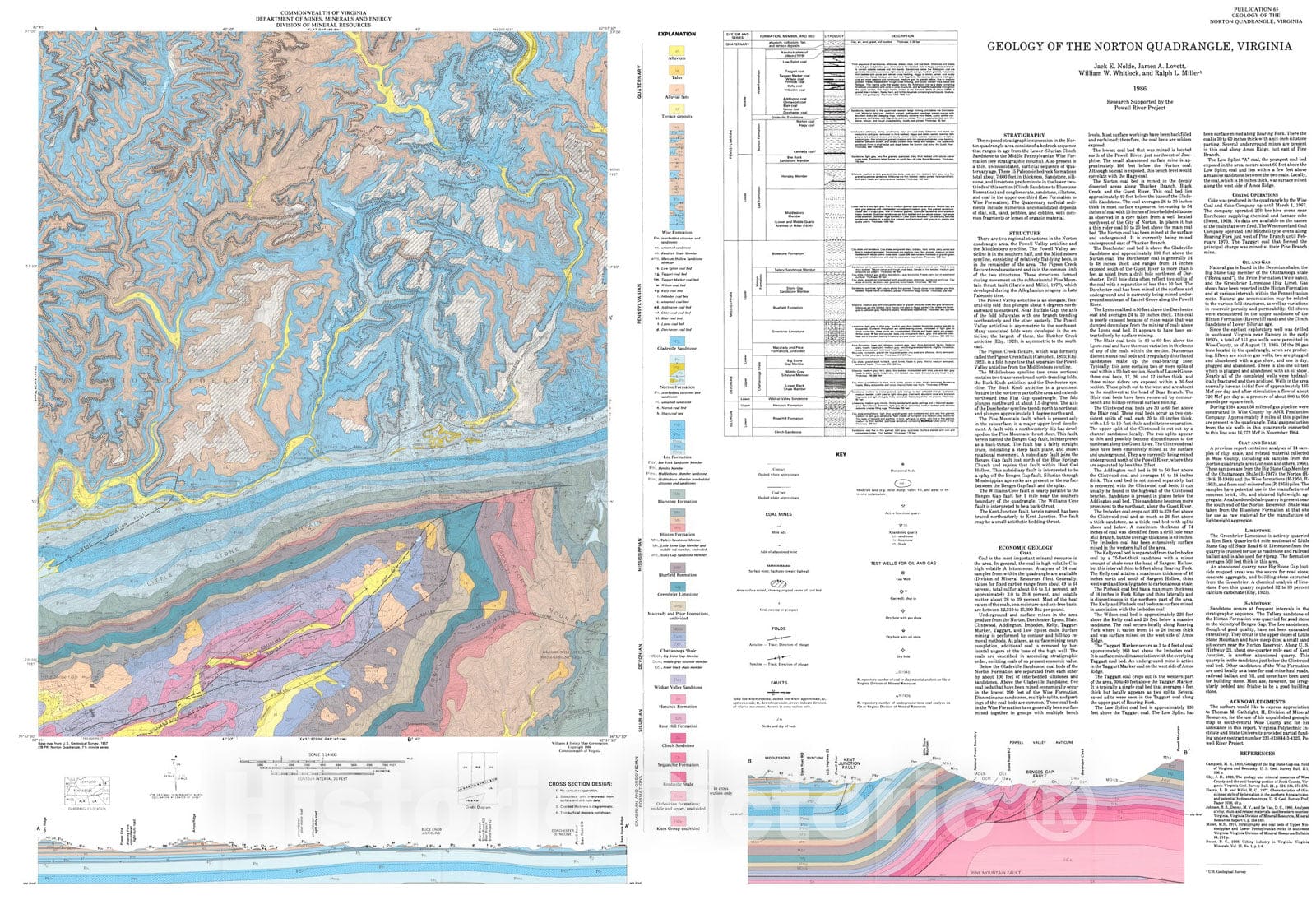Map : Geology of the Norton quadrangle, Virginia, 1986 Cartography Wall Art :