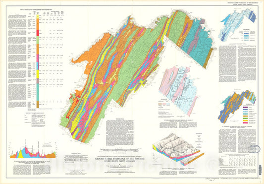 Map : Water resources of the Potomac River basin, West Virginia, 1972 Cartography Wall Art :