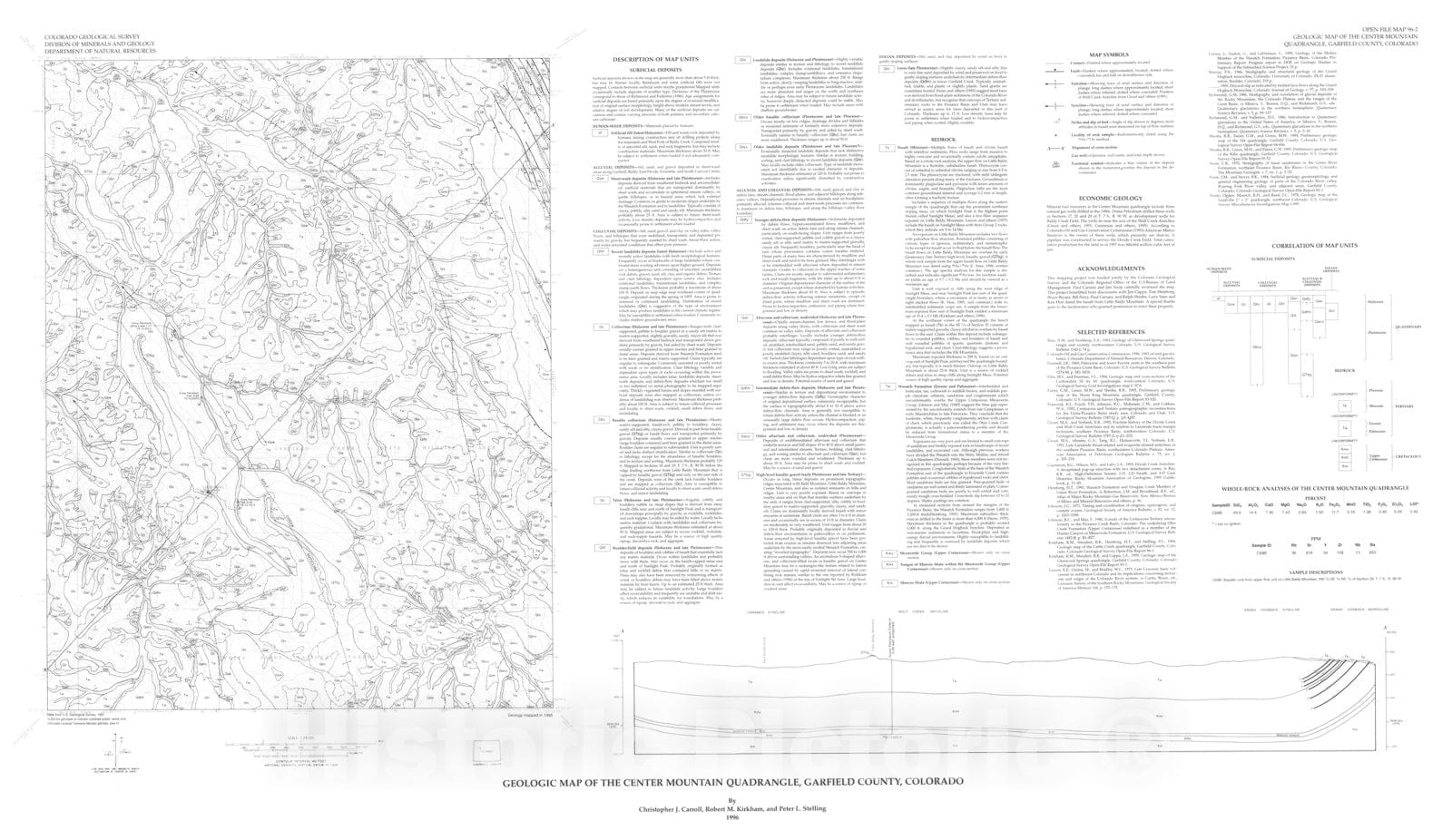 Map : Geologic map of the Center Mountain quadrangle, Garfield County, Colorado , 1996 Cartography Wall Art :