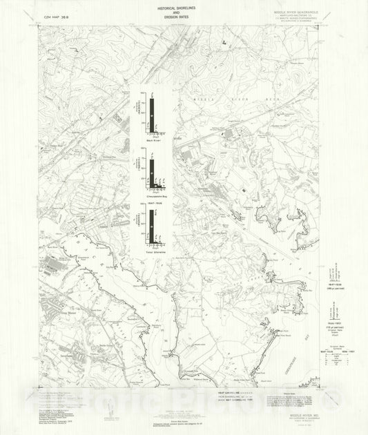 Map : Historical shorelines and erosion rates, Middle River quadrangle, Maryland, 1976 Cartography Wall Art :