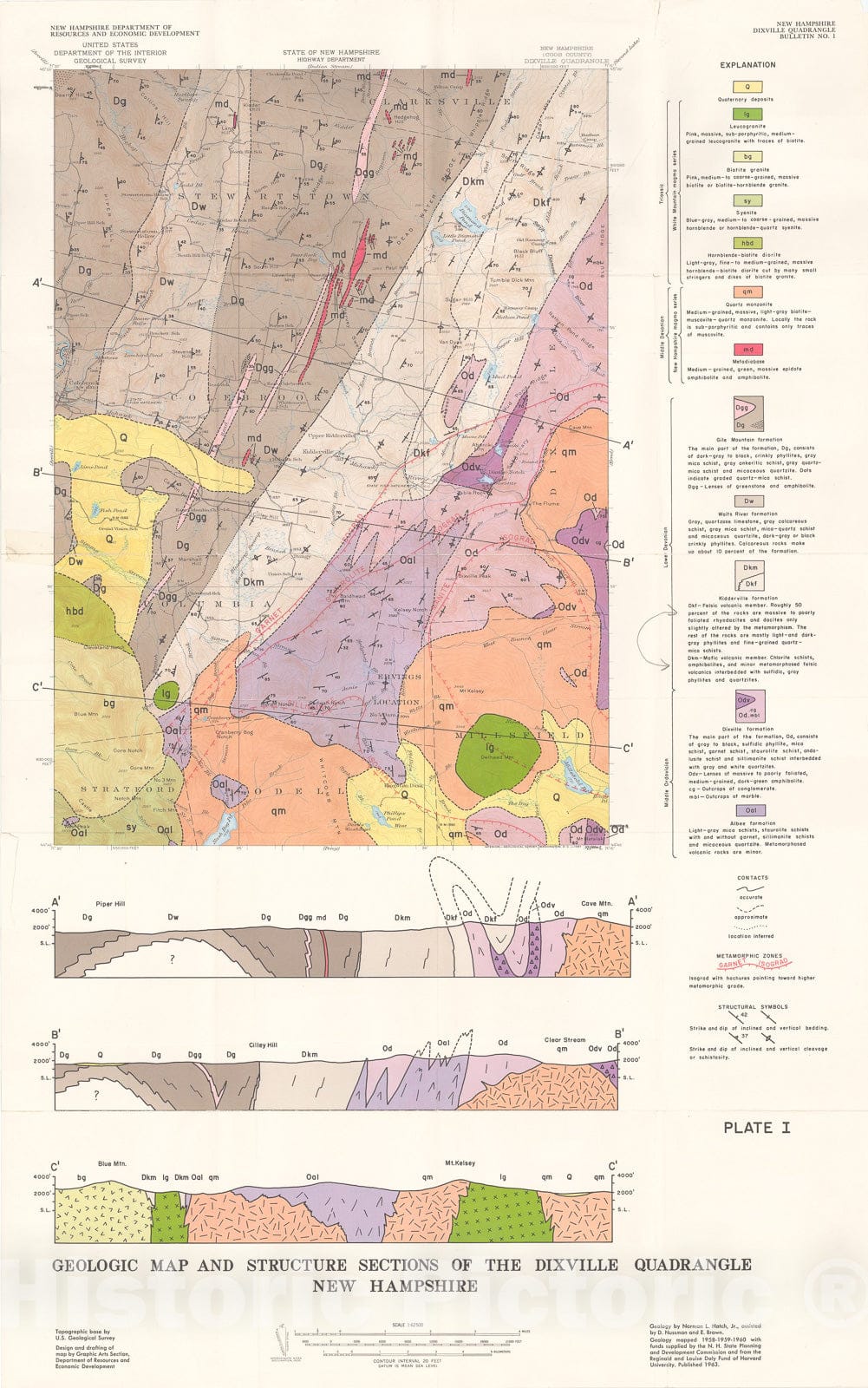 Map : Geology of the Dixville quadrangle, New Hampshire, 1963 Cartography Wall Art :