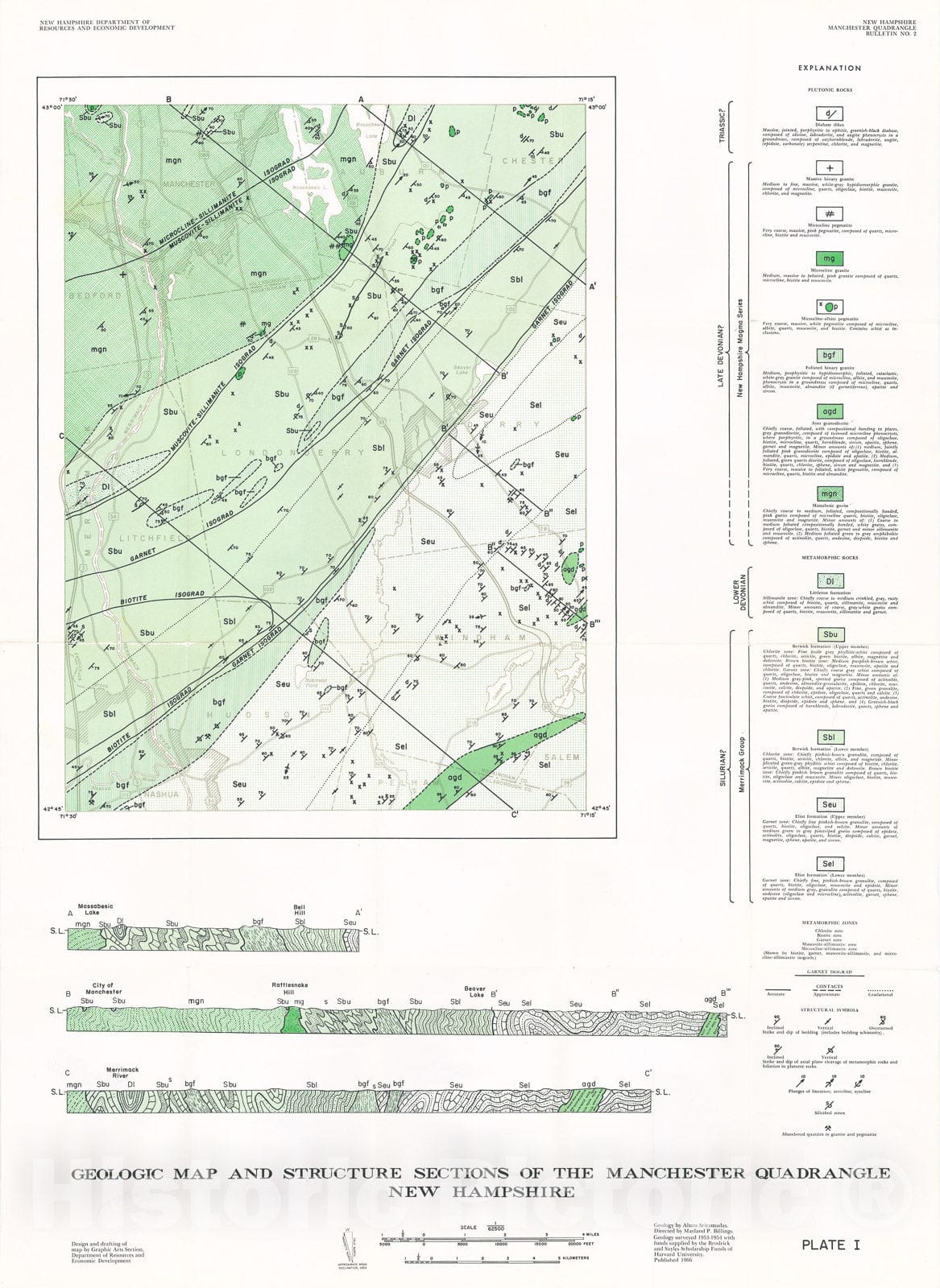 Map : The geology of the Manchester quadrangle, New Hampshire, 1966 Cartography Wall Art :