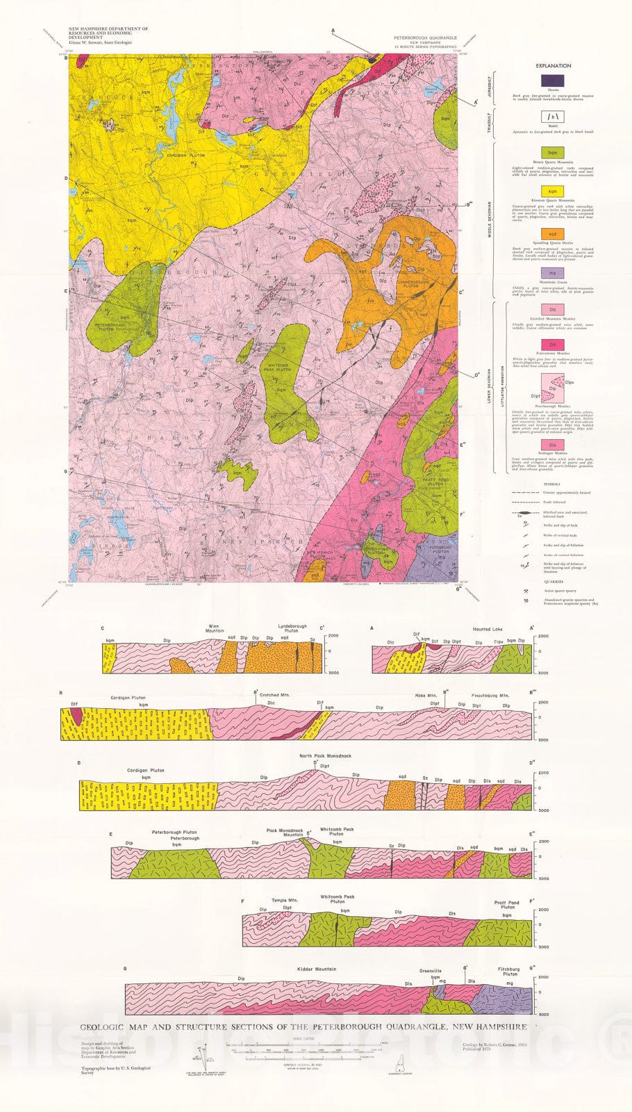 Map : The geology of the Peterborough quadrangle, New Hampshire, 1970 Cartography Wall Art :