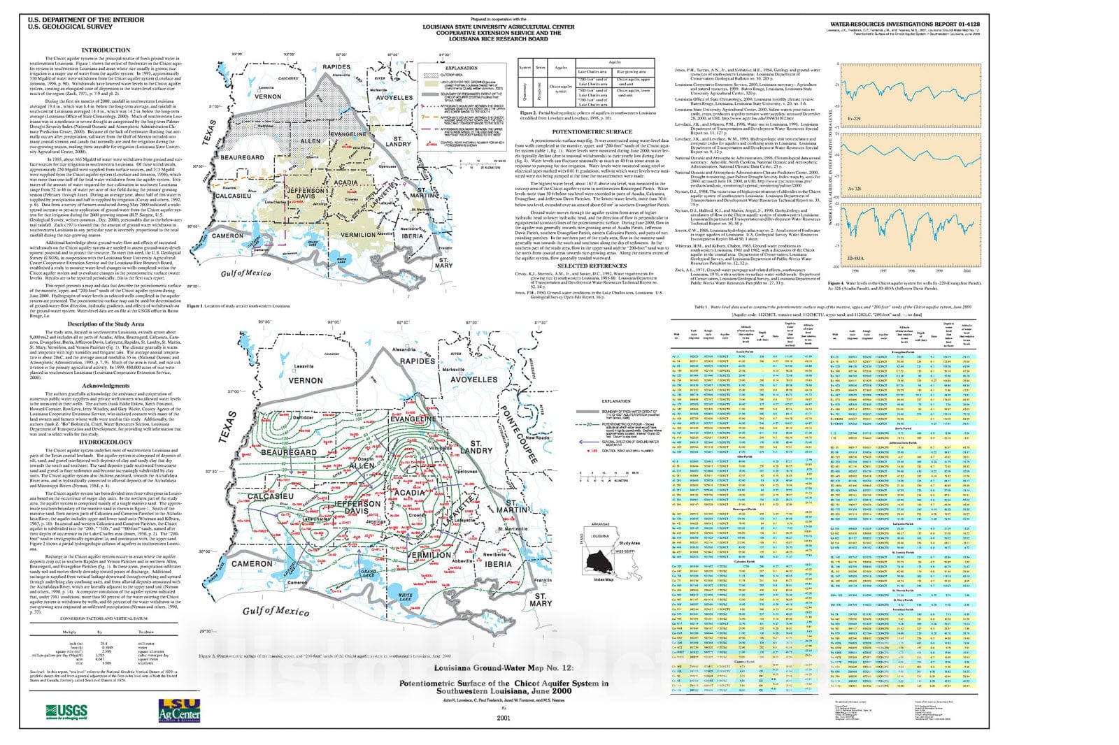 Map : Louisiana ground-water map no. 12: potentiometric surface of the Chicot aquifer system in southwestern Louisiana, June 2000, 2001 Cartography Wall Art :