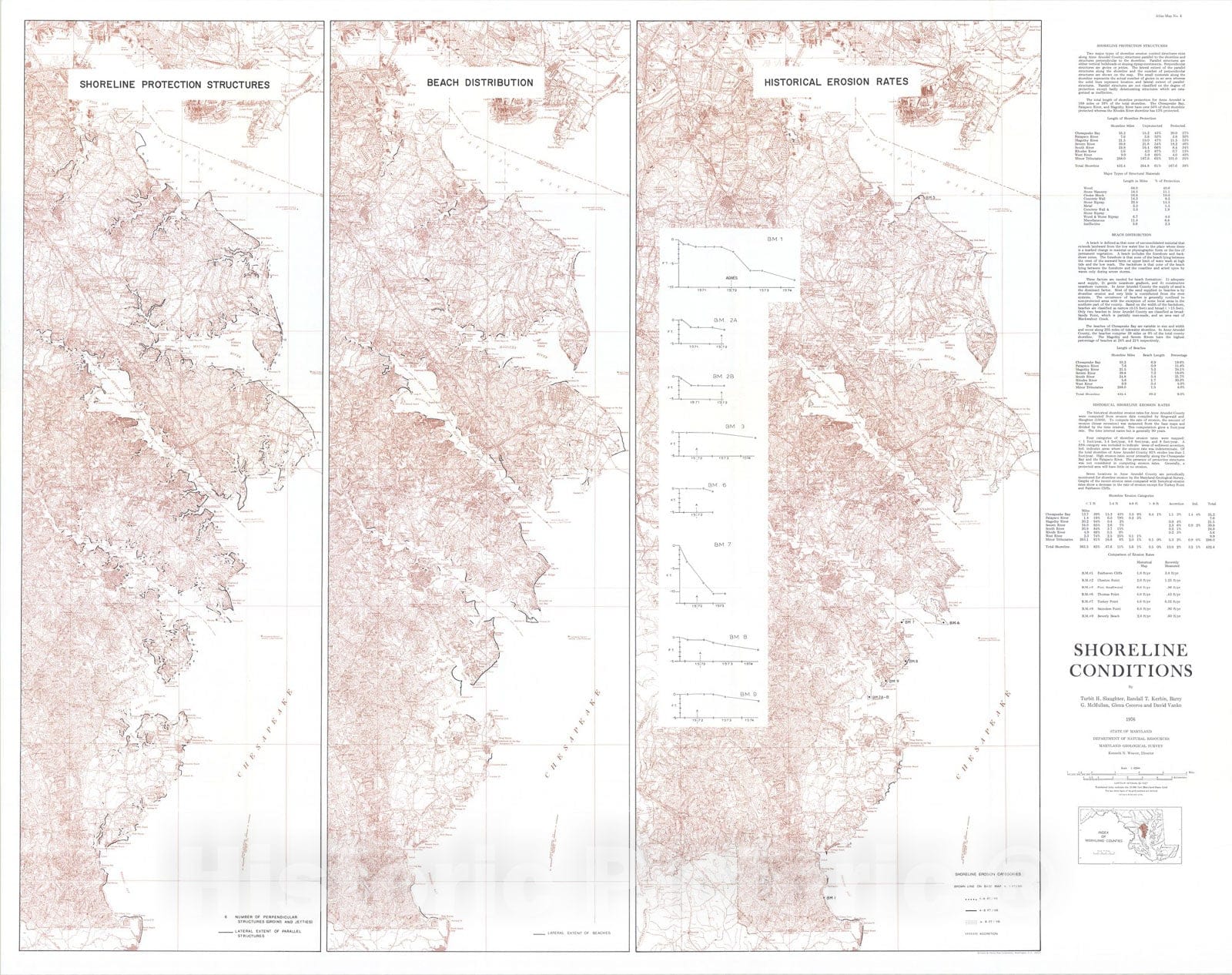 Map : Shoreline Conditions [in Anne Arundel County, Maryland], 1976 Cartography Wall Art :