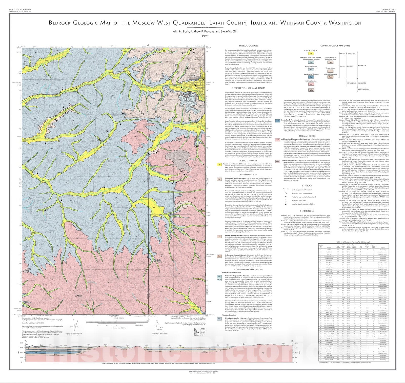 Map : Bedrock geologic Map of the Moscow West quadrangle, Latah County, Idaho, and Whitman County, Washington, 1998 Cartography Wall Art :