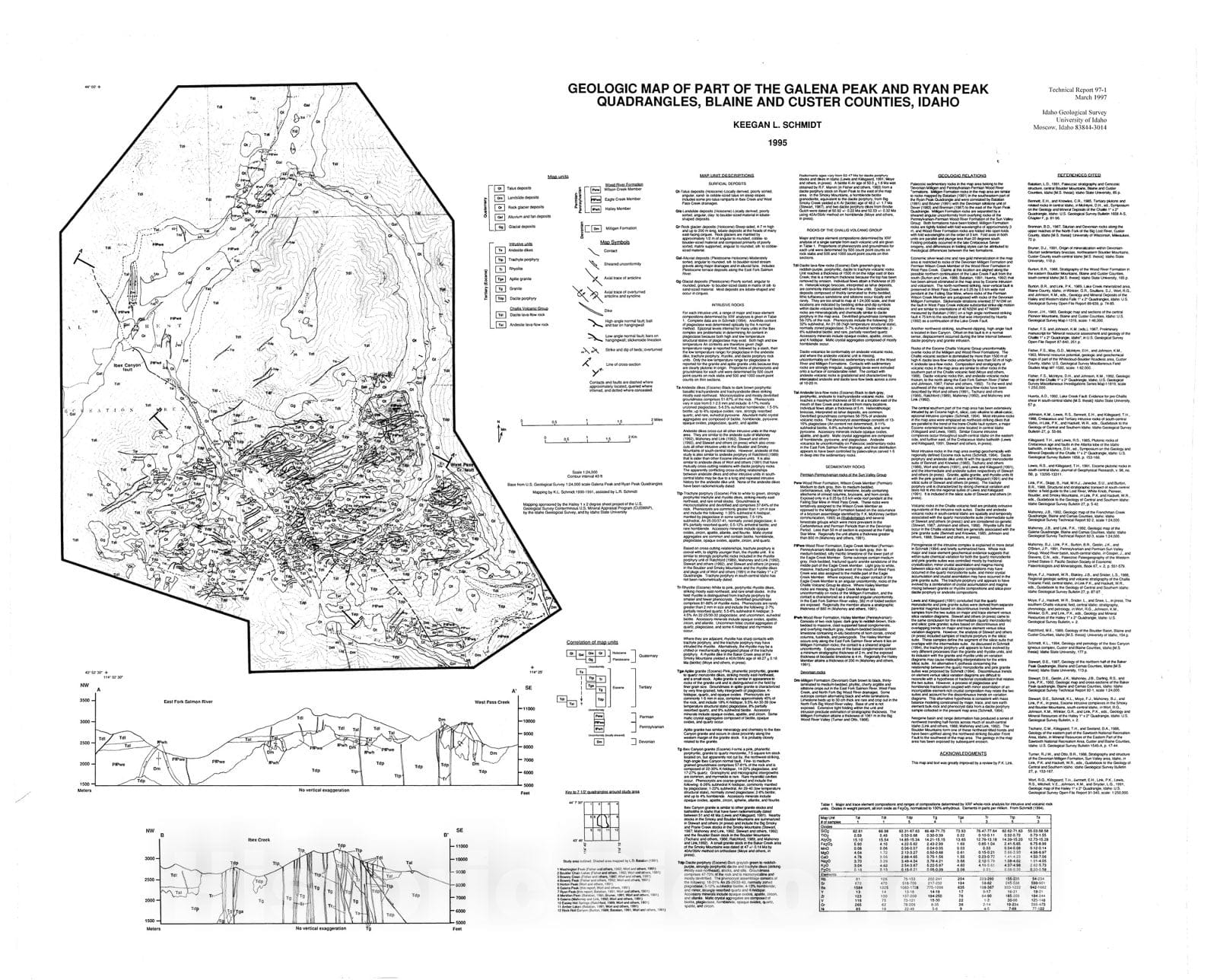 Map : Geologic map of part of the Galena Peak and Ryan Peak quadrangles, Blaine and Custer Counties, Idaho, 1997 Cartography Wall Art :