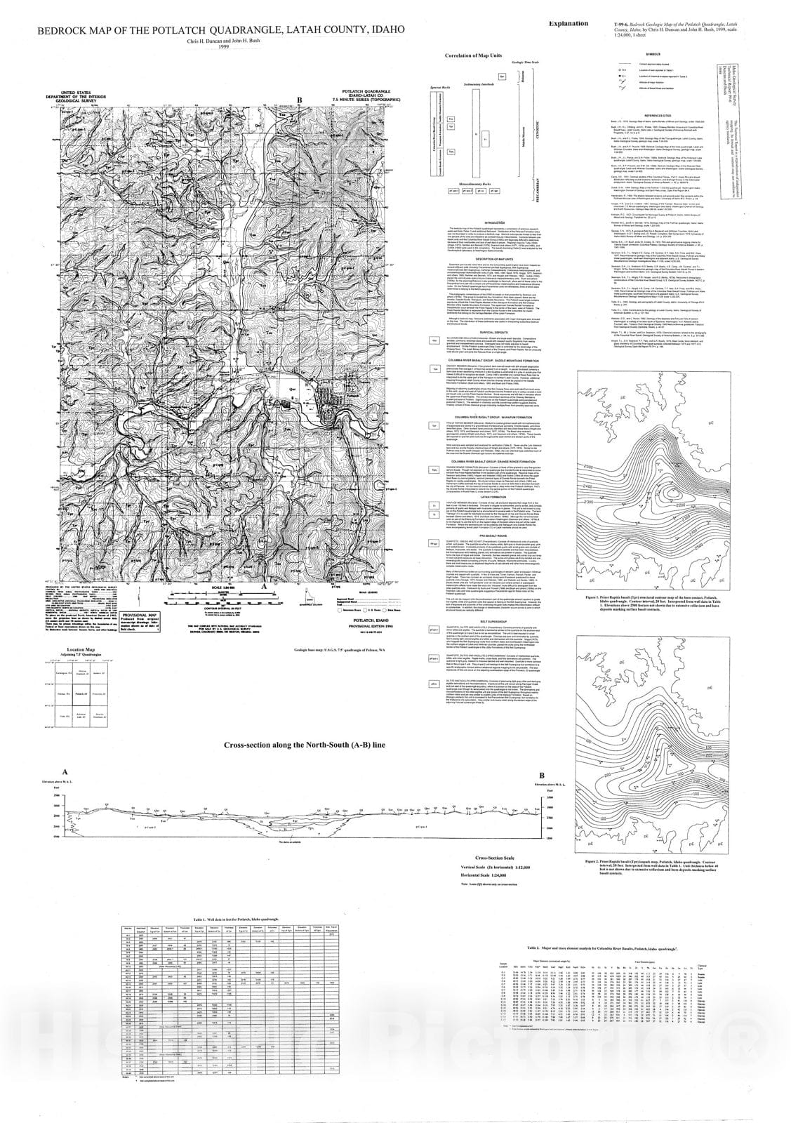 Map : Bedrock geologic map of the Potlatch quadrangle, Latah County, Idaho, 1999 Cartography Wall Art :