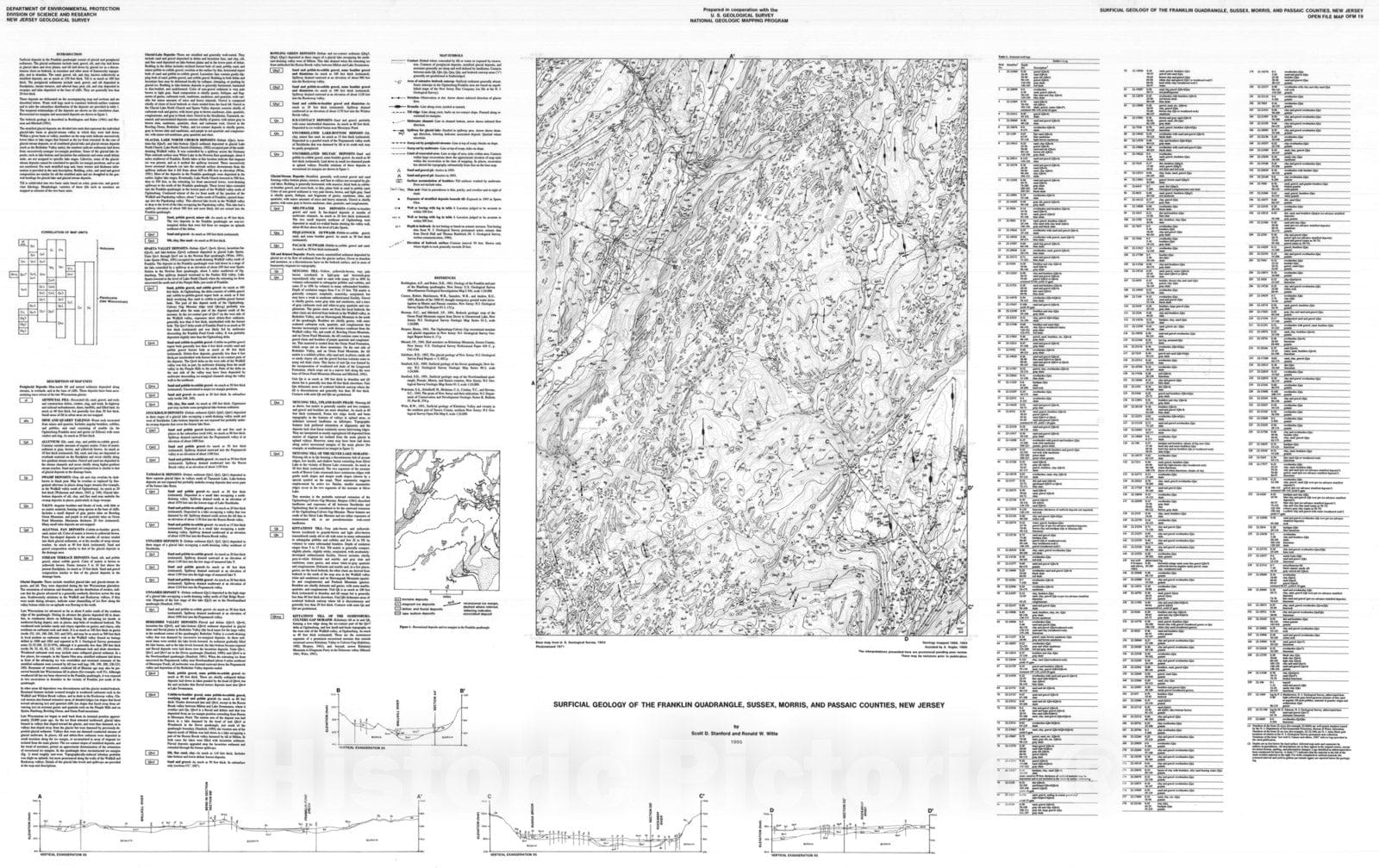 Map : Surficial Geology of the Franklin Quadrangle, Sussex, Morris and Passaic Counties, New Jersey, 1995 Cartography Wall Art :