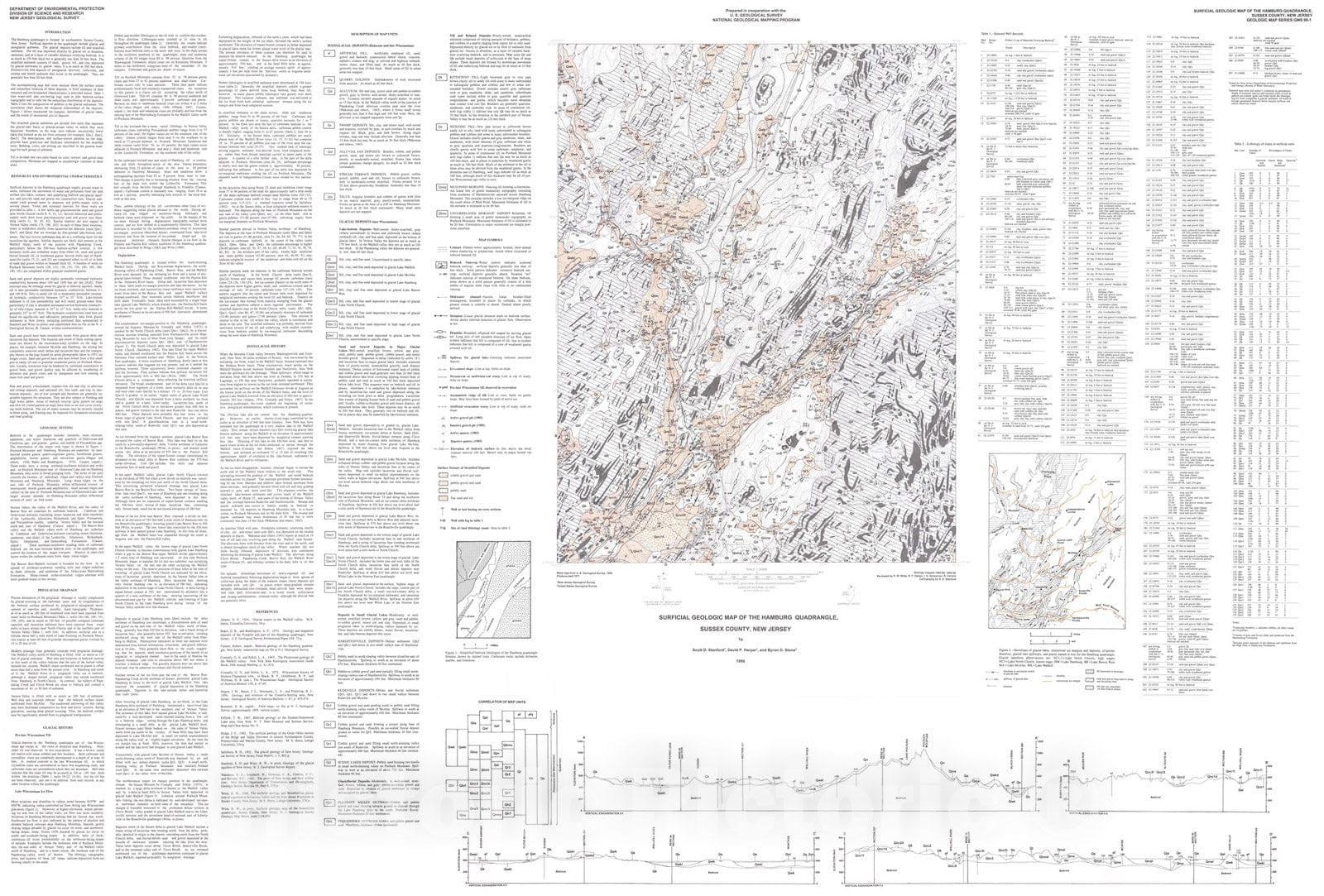 Map : Surficial Geology of the Hamburg Quadrangle, Sussex County, New Jersey, 1998 Cartography Wall Art :