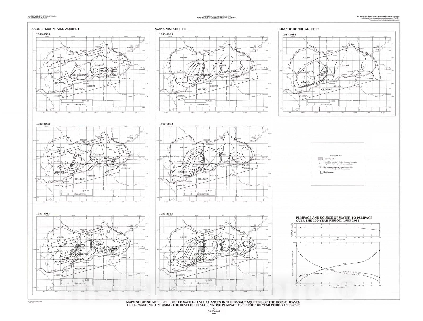 Map : Hydrogeology and simulation of flow and the effects of development alternatives on the basalt aquifers of the Horse Heaven Hills,, 1996 Cartography Wall Art :