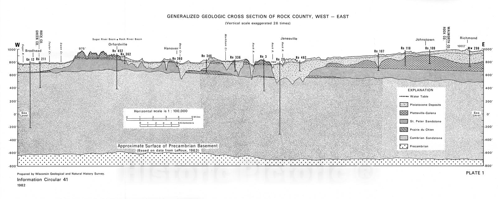 Map : Ground-Water Quality of Rock County, Wisconsin, 1982 Cartography Wall Art :
