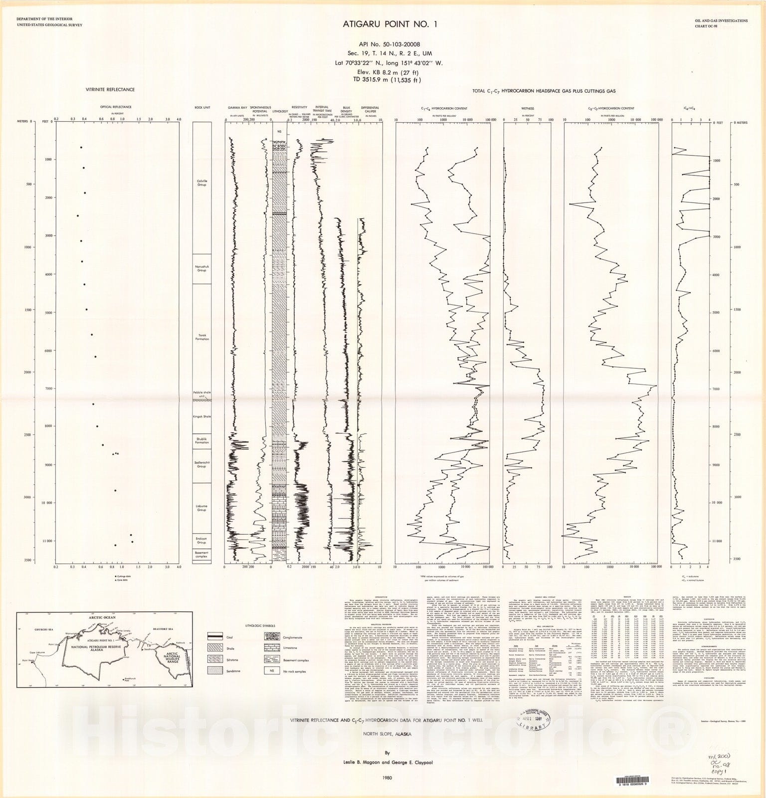 Map : Vitrinite reflectance and Cone-C7 hydrocarbon data for Atigaru Point No. one well, North Slope, Alaska, one980 Cartography Wall Art :