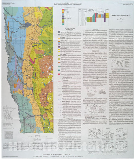 Map : Quaternary geology - southern Red River Valley, Minnesota, 1995 Cartography Wall Art :