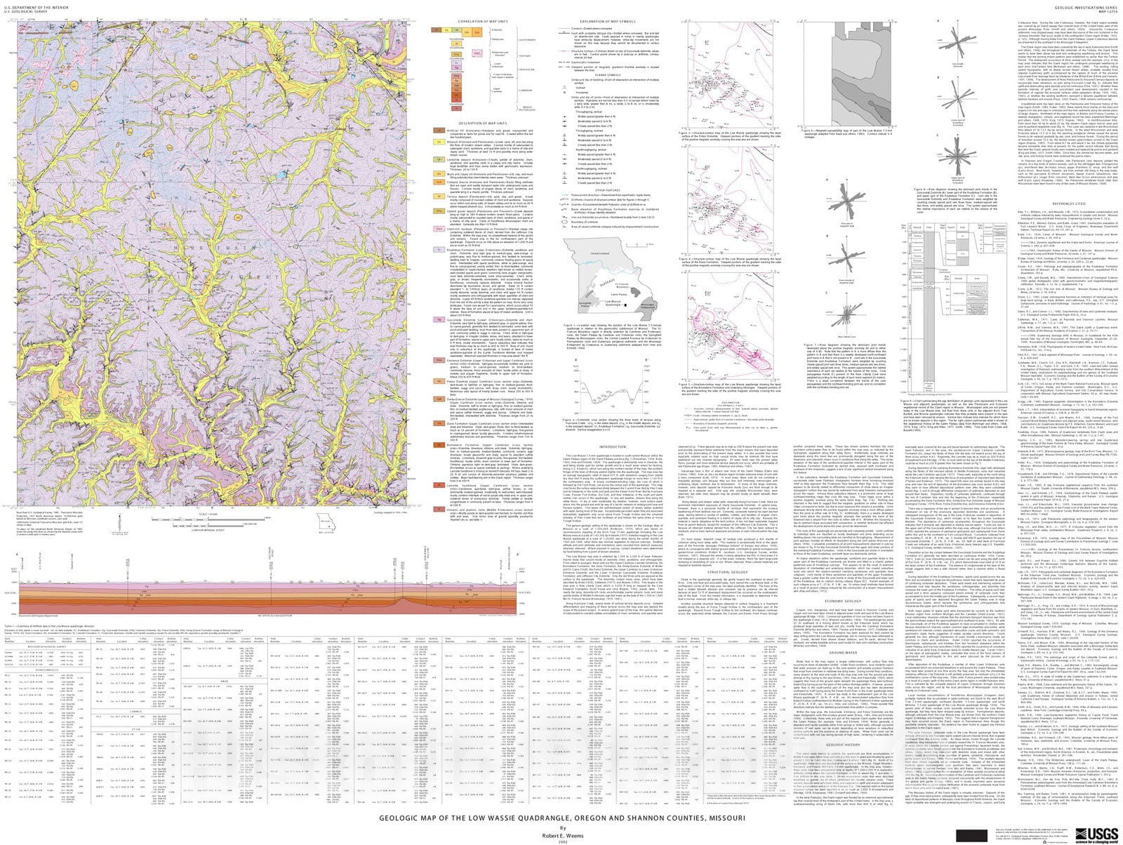 Dragable Image