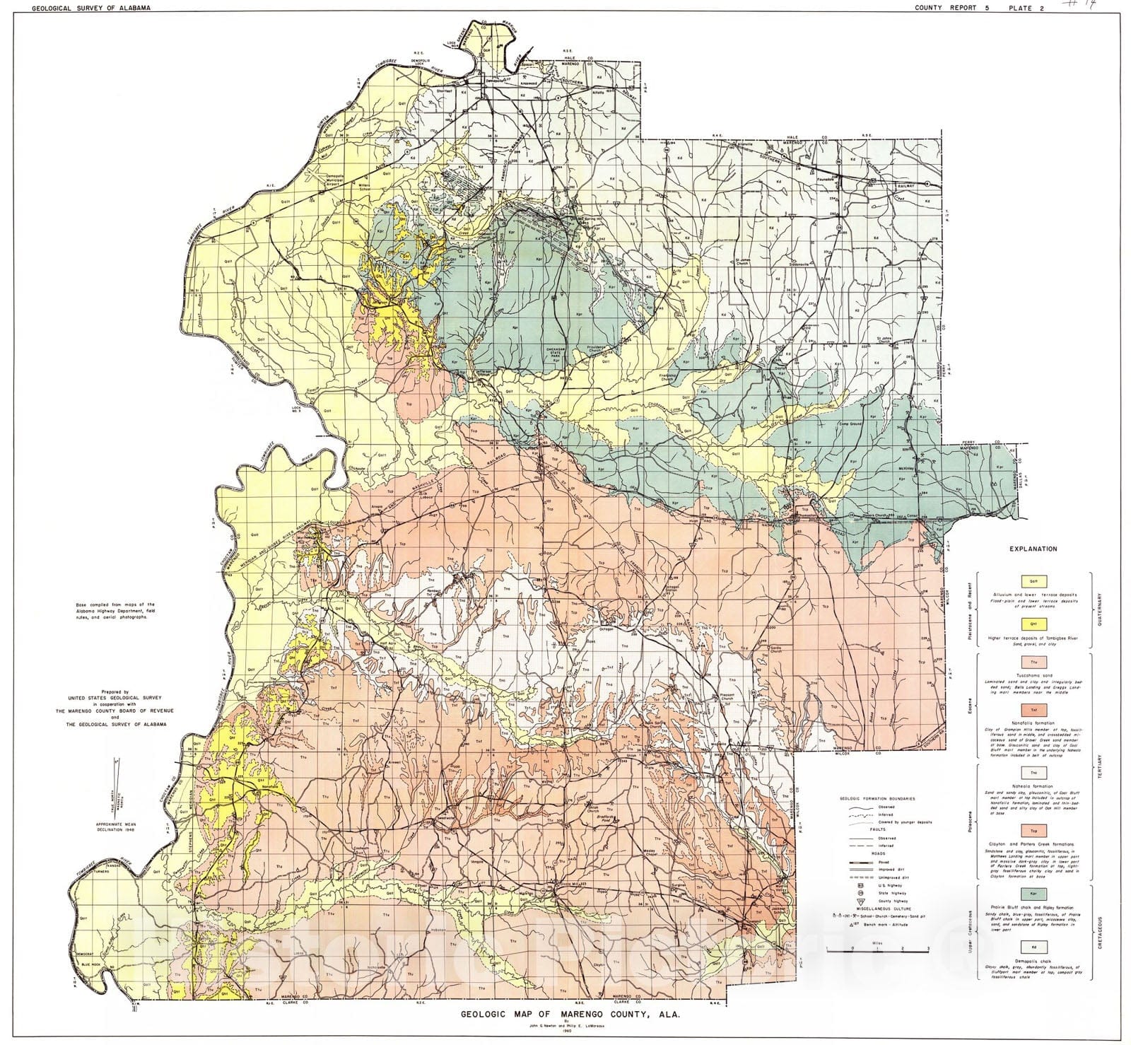Dragable Image