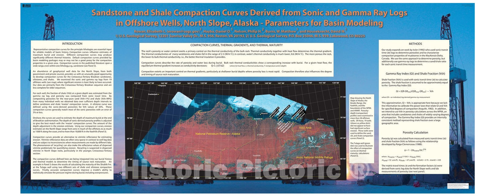 Dragable Image