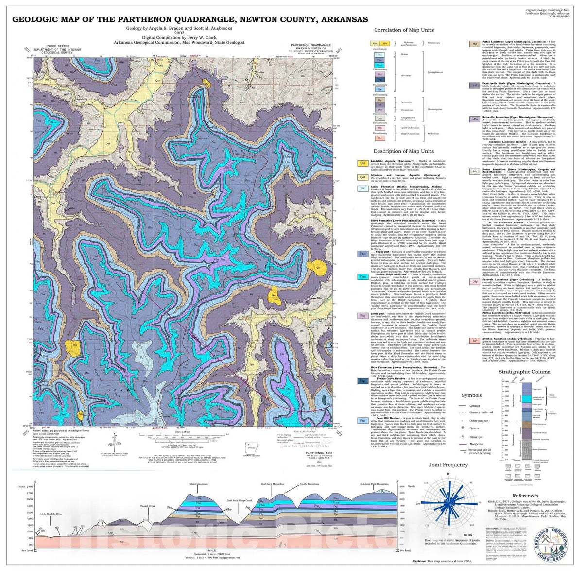 Map : Geologic Map of the Parthenon Quadrangle, Newton County, Arkansas, 2003 Cartography Wall Art :