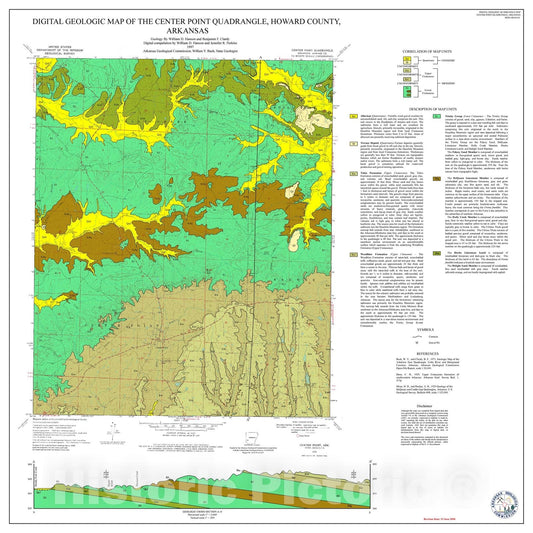 Map : Geologic Map of the Center Point Quadrangle, Howard County, Arkansas, 2000 Cartography Wall Art :