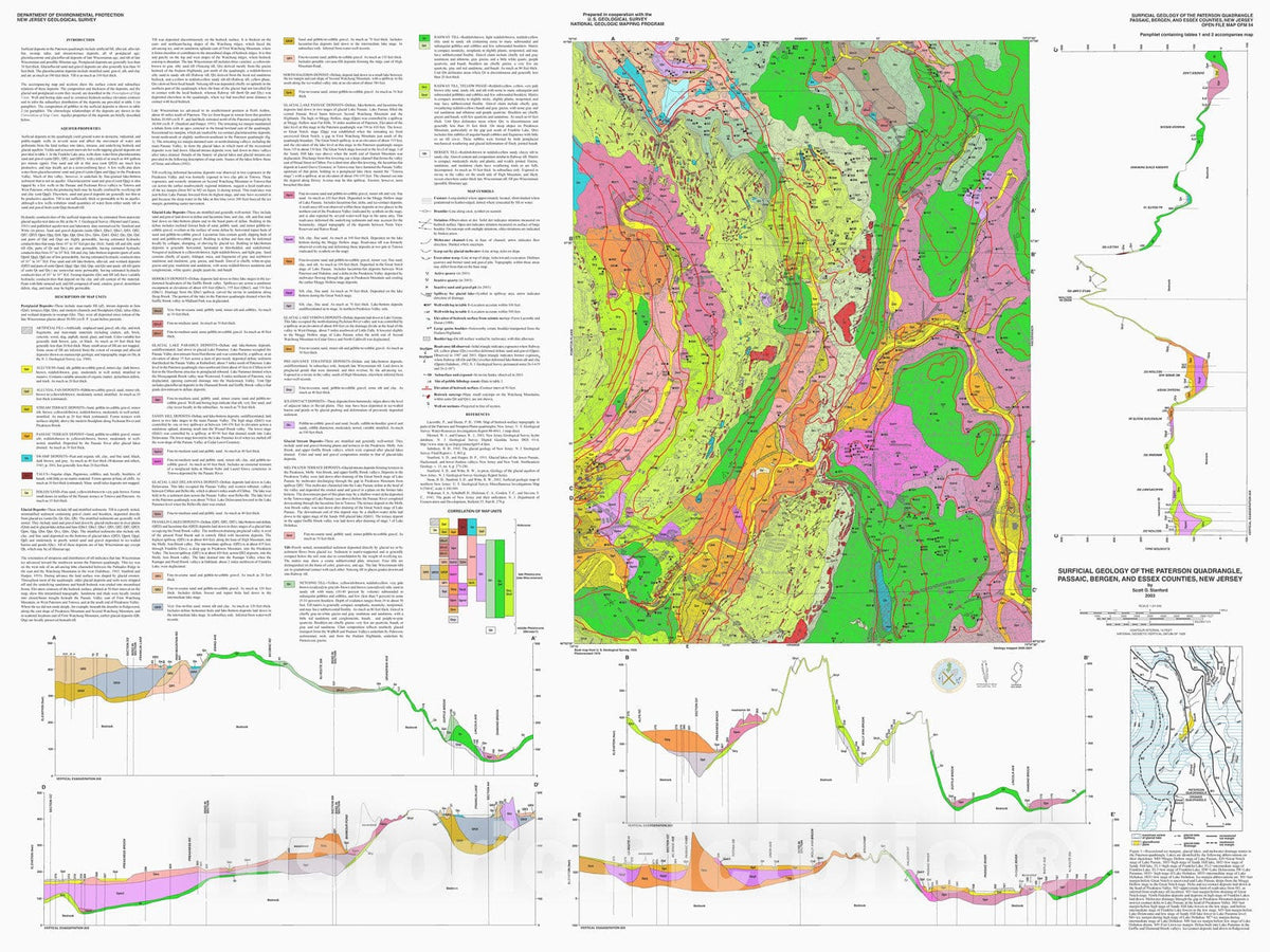 Map : Surficial geology of the Paterson quadrangle, Passaic, Bergen, and Essex counties, New Jersey, 2003 Cartography Wall Art :