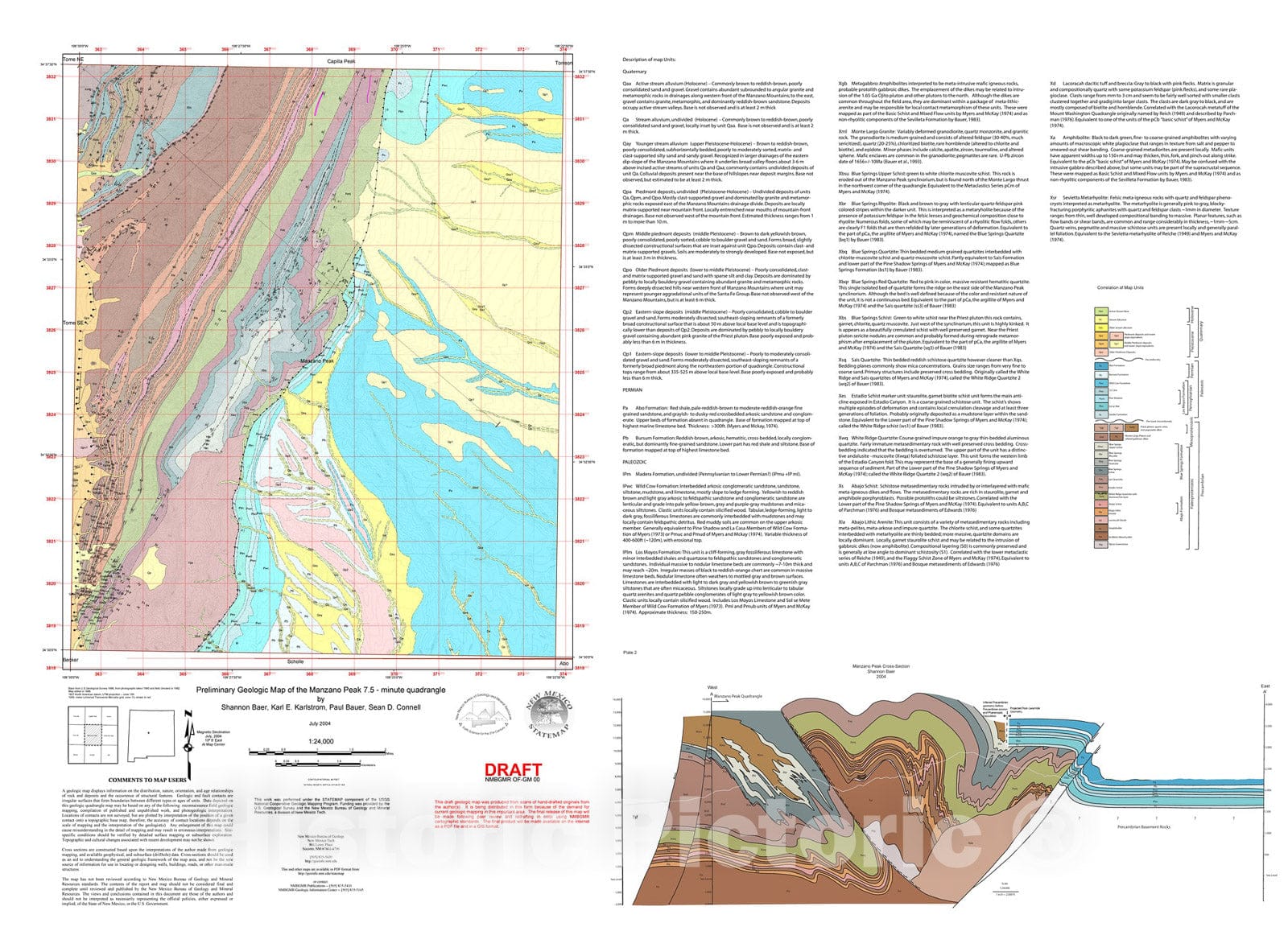 Map : Preliminary geologic map of the Manzano Peak 7.5 minute quadrangle, Valencia and Torrance counties, 2003 Cartography Wall Art :