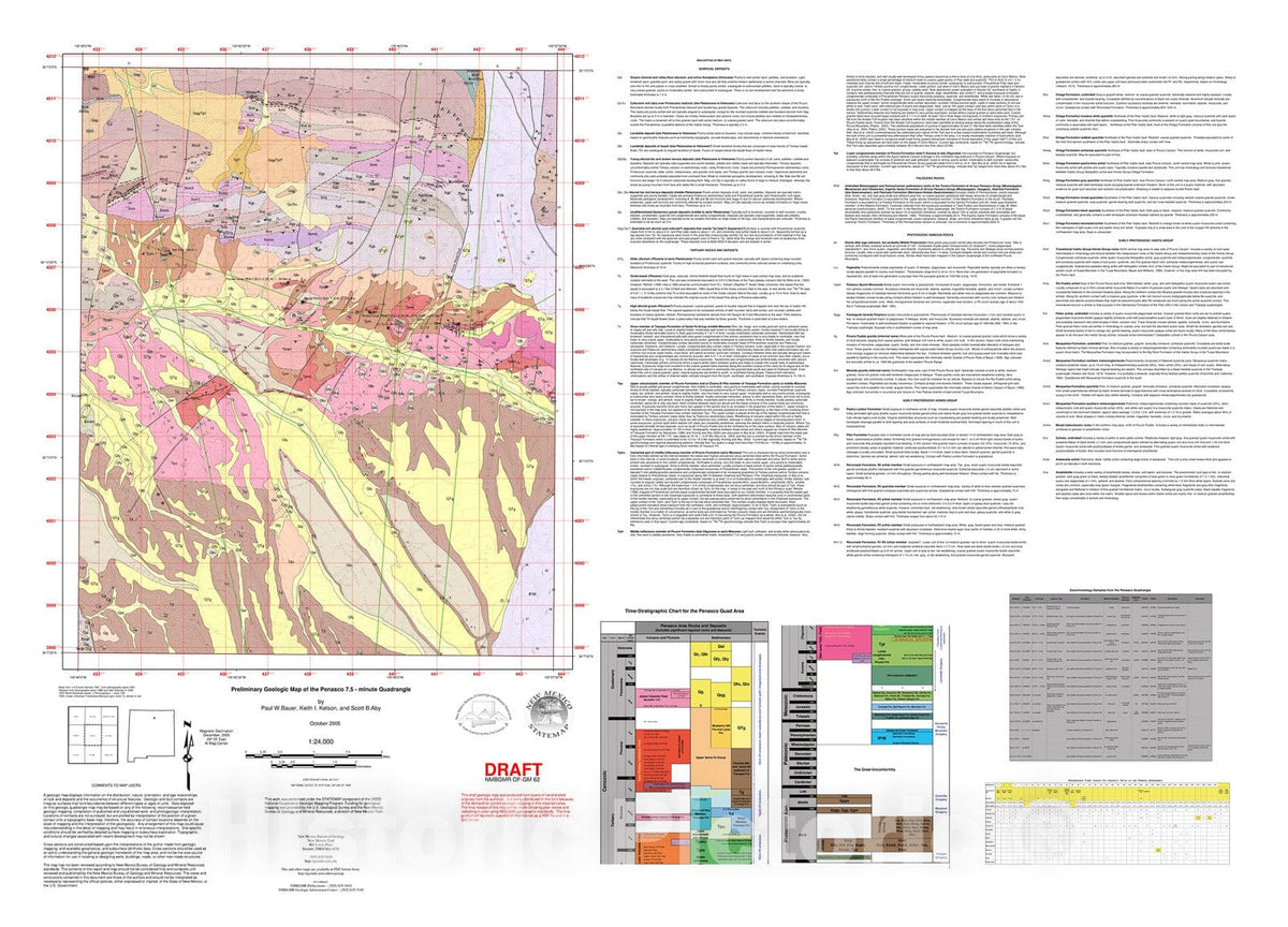 Map : Preliminary geologic map of the Penasco 7.5 minute quadrangle, Taos County, New Mexico, 2005 Cartography Wall Art :
