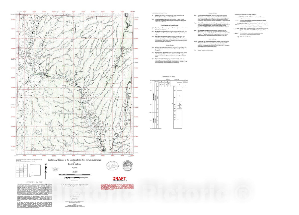 Map : Quaternary geology of the Montoya Butte 7.5 minute quadrangle, Socorro County, New Mexico, 2003 Cartography Wall Art :