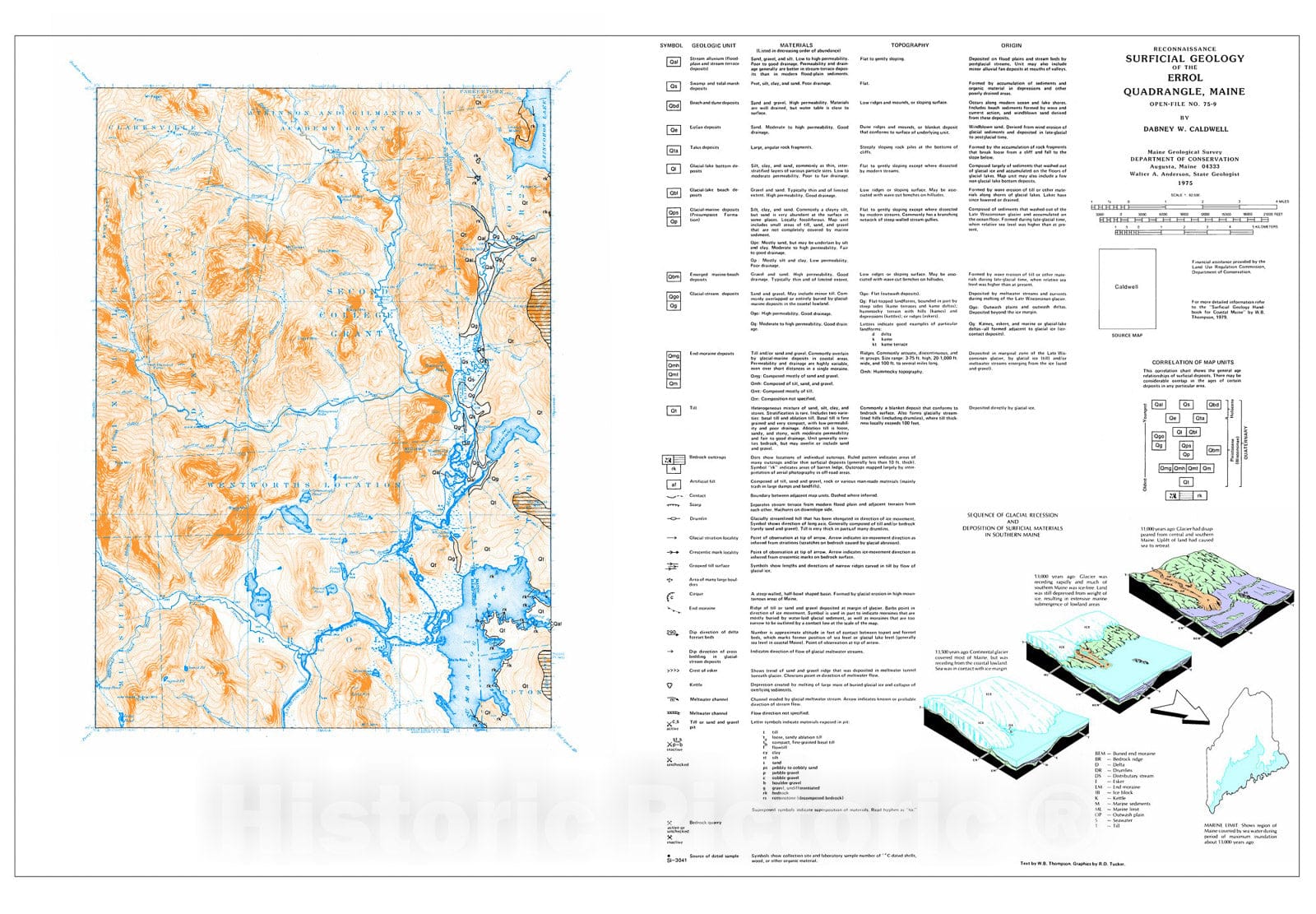 Map : Reconnaissance Surficial Geology of the Errol 15' Quadrangle, Maine, 1975 Cartography Wall Art :