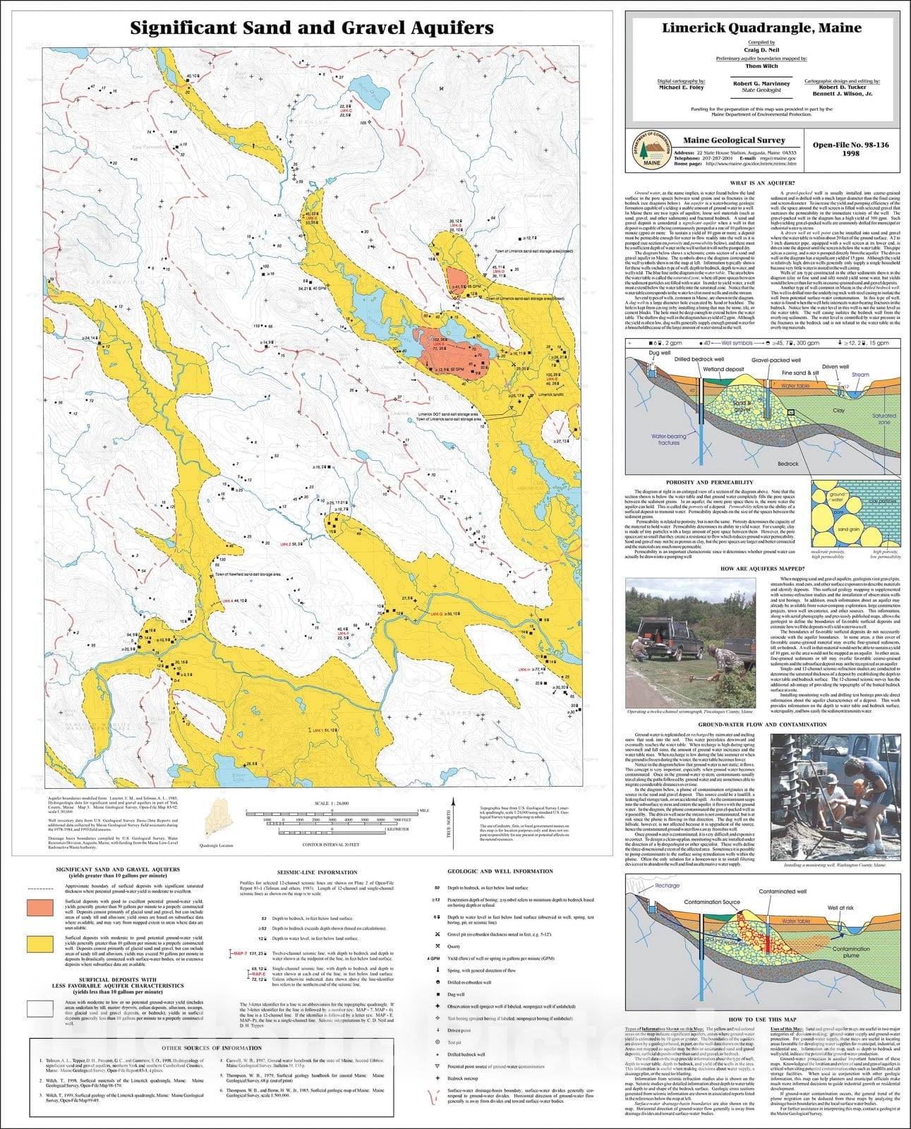 Map : Significant Sand and Gravel Aquifers in the Limerick Quadrangle, Maine, 1998 Cartography Wall Art :