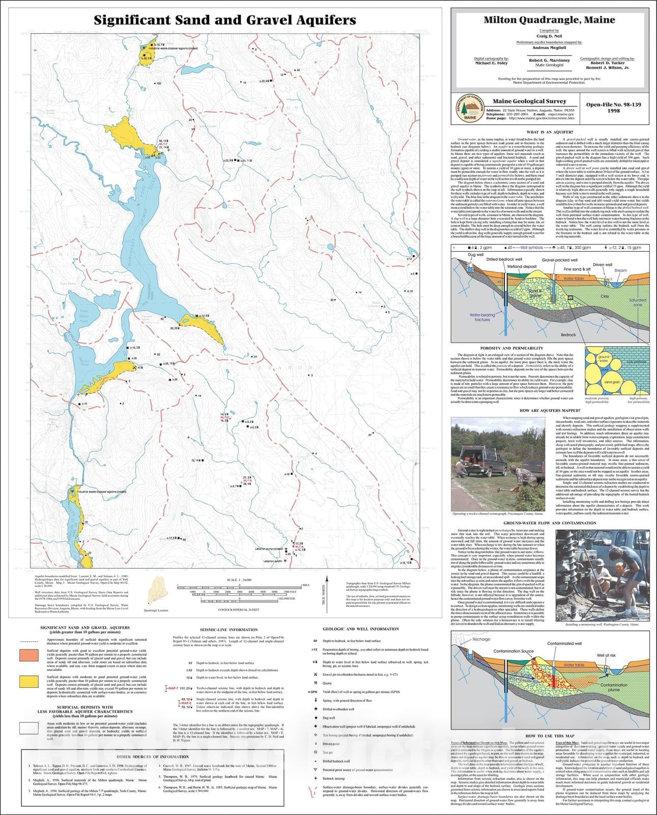 Map : Significant Sand and Gravel Aquifers in the Milton Quadrangle, Maine, 1998 Cartography Wall Art :