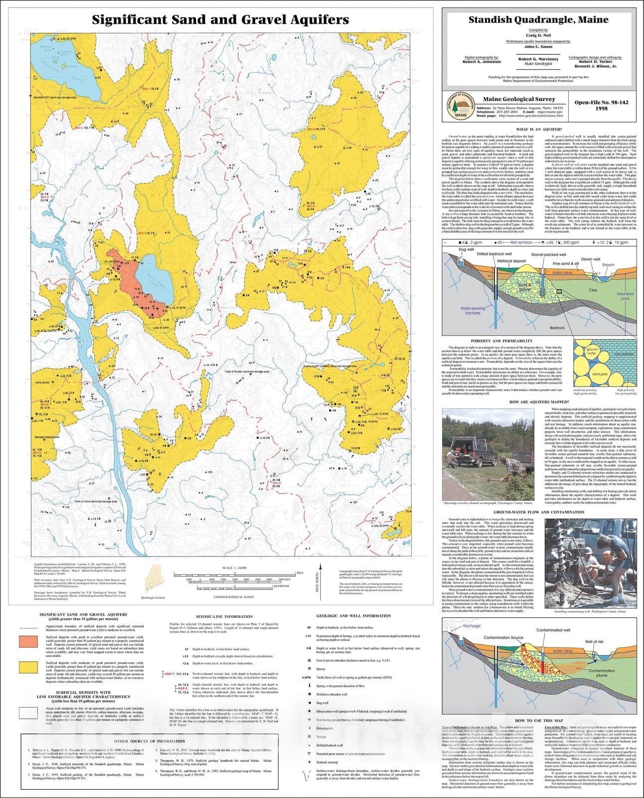 Map : Significant Sand and Gravel Aquifers in the Standish Quadrangle, Maine, 1998 Cartography Wall Art :