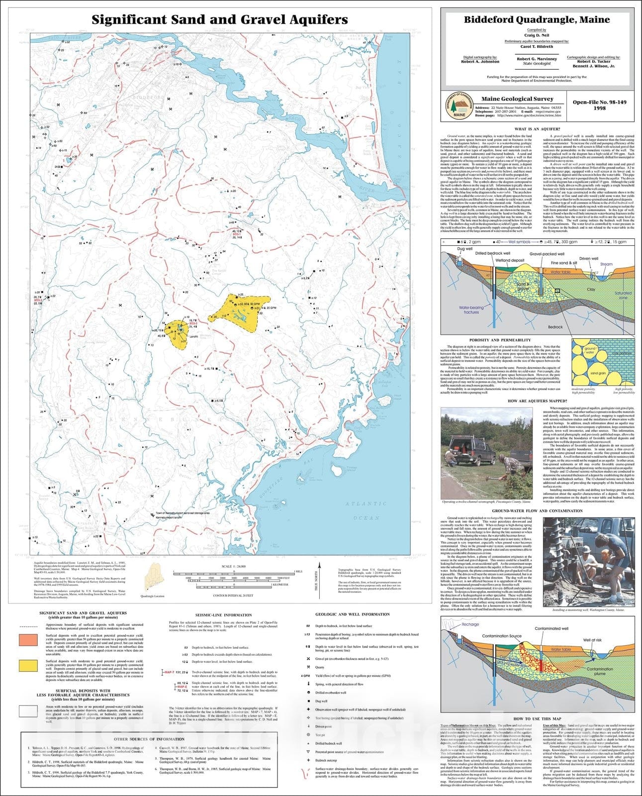 Map : Significant Sand and Gravel Aquifers in the Biddeford Quadrangle, Maine, 1998 Cartography Wall Art :