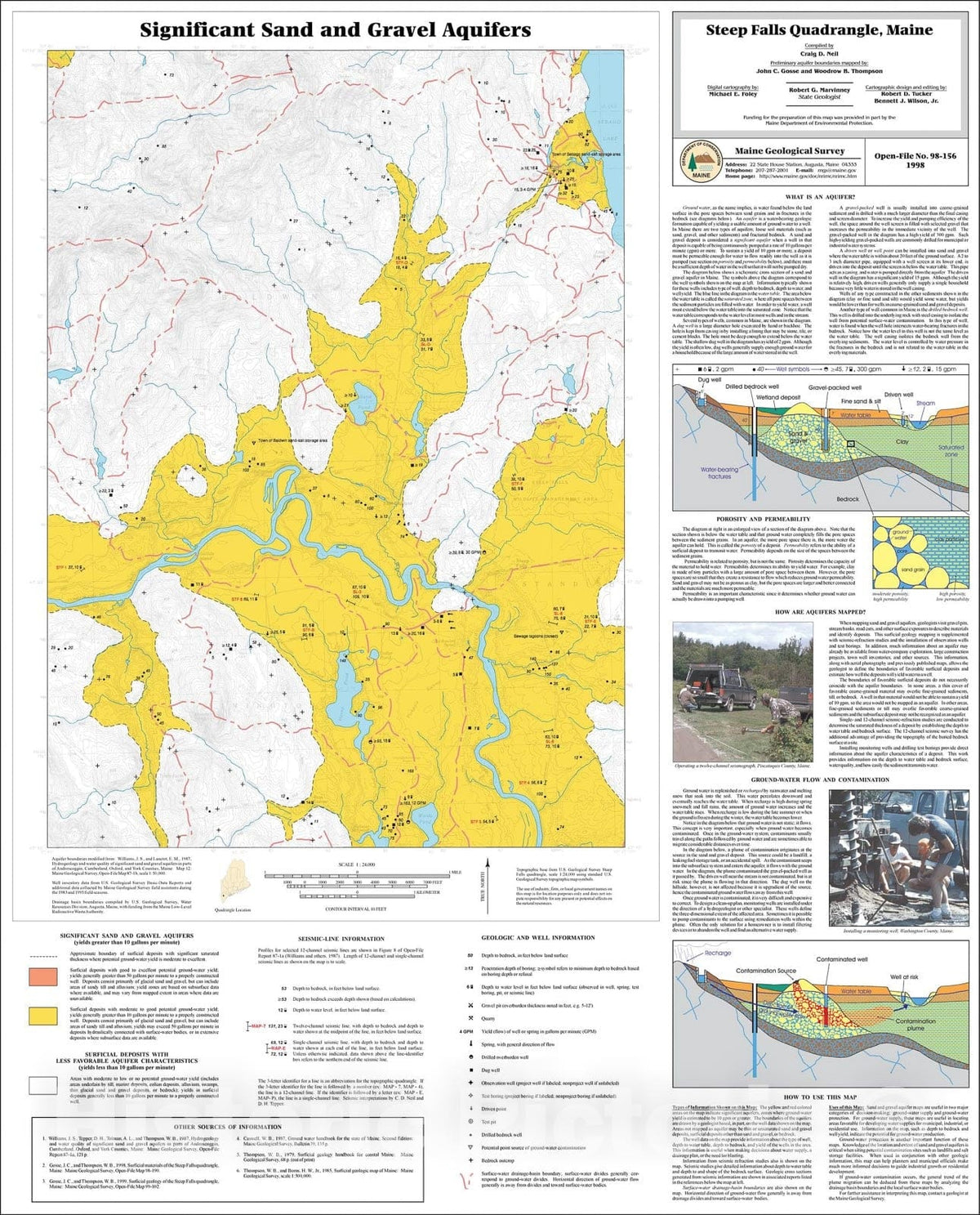 Map : Significant Sand and Gravel Aquifers in the Steep Falls Quadrangle, Maine, 1998 Cartography Wall Art :