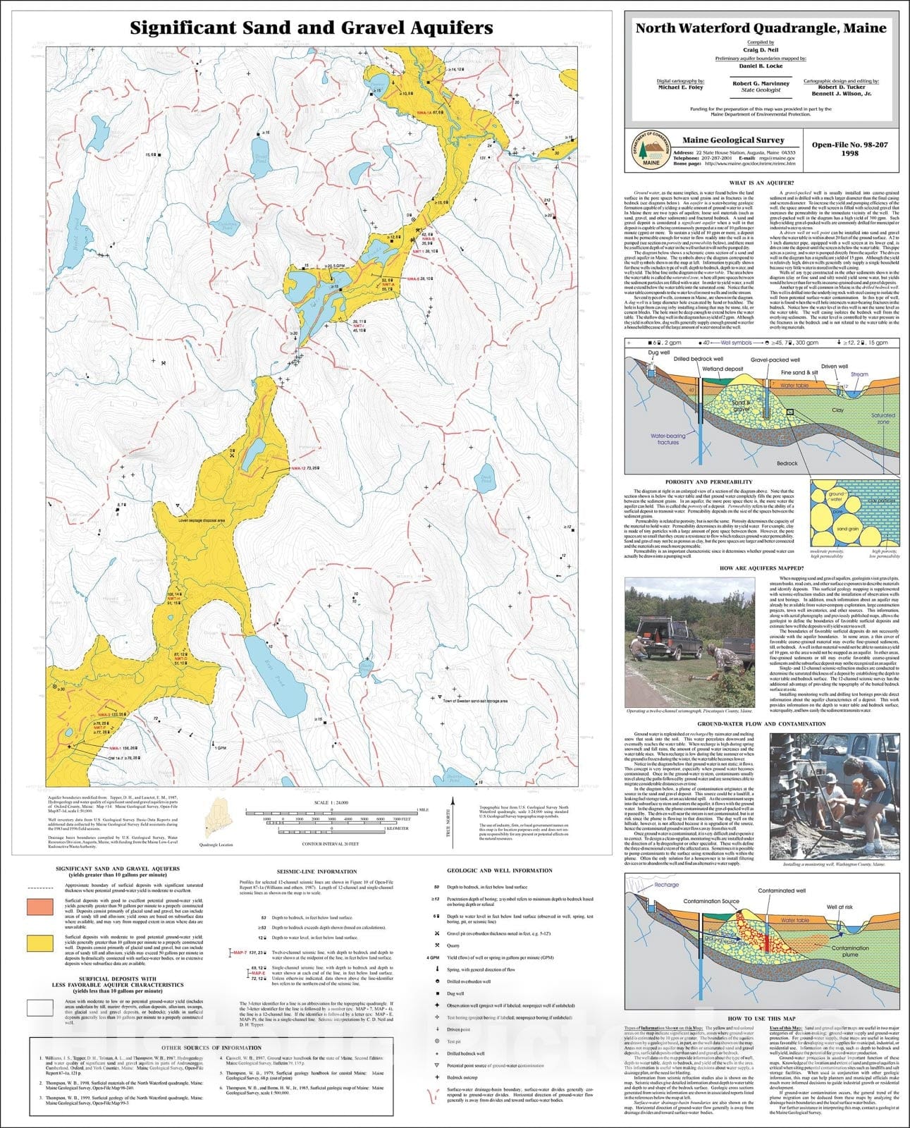 Map : Significant Sand and Gravel Aquifers in the North Waterford Quadrangle, Maine, 1998 Cartography Wall Art :