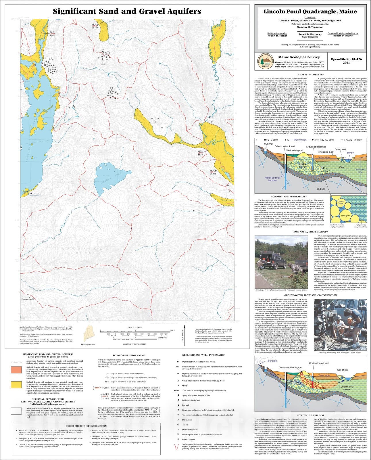 Map : Significant Sand and Gravel Aquifers in the Lincoln Pond Quadrangle, Maine, 2001 Cartography Wall Art :