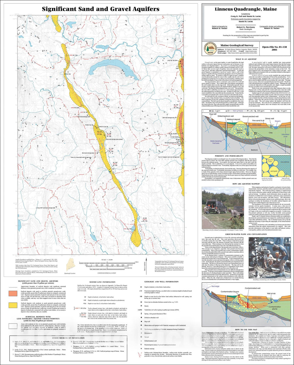 Map : Significant Sand and Gravel Aquifers in the Linneus Quadrangle, Maine, 2001 Cartography Wall Art :